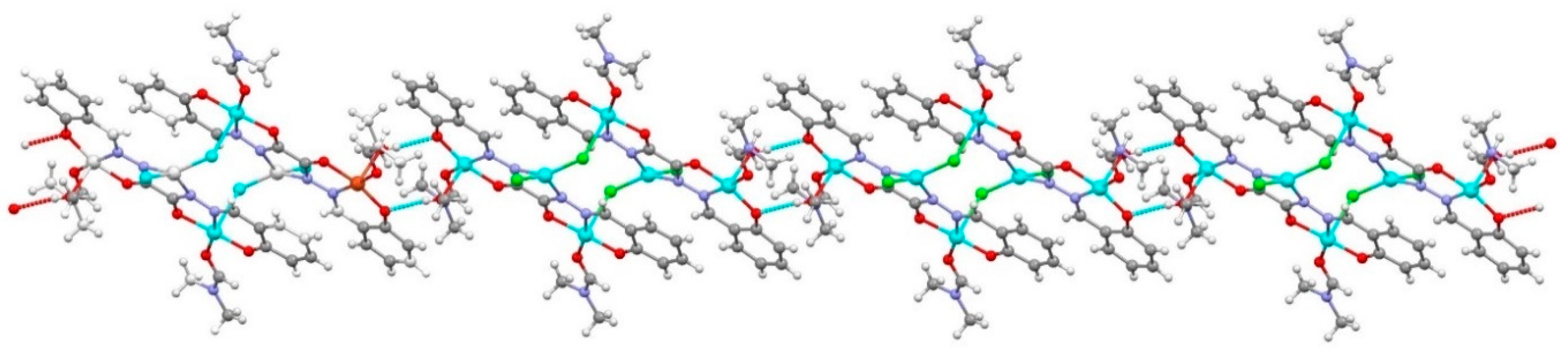 Ijms 21 02832 g002 Ijms 21 02832 g002