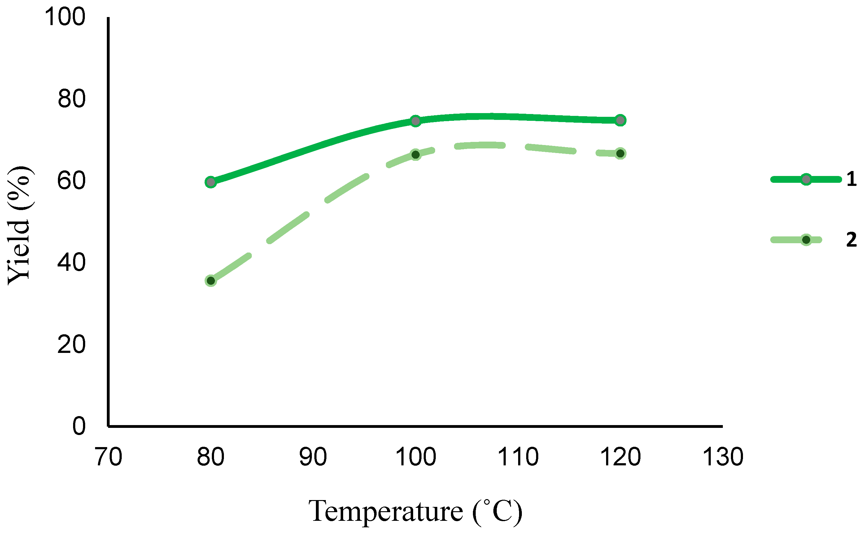 Ijms 21 02832 g003 Ijms 21 02832 g003