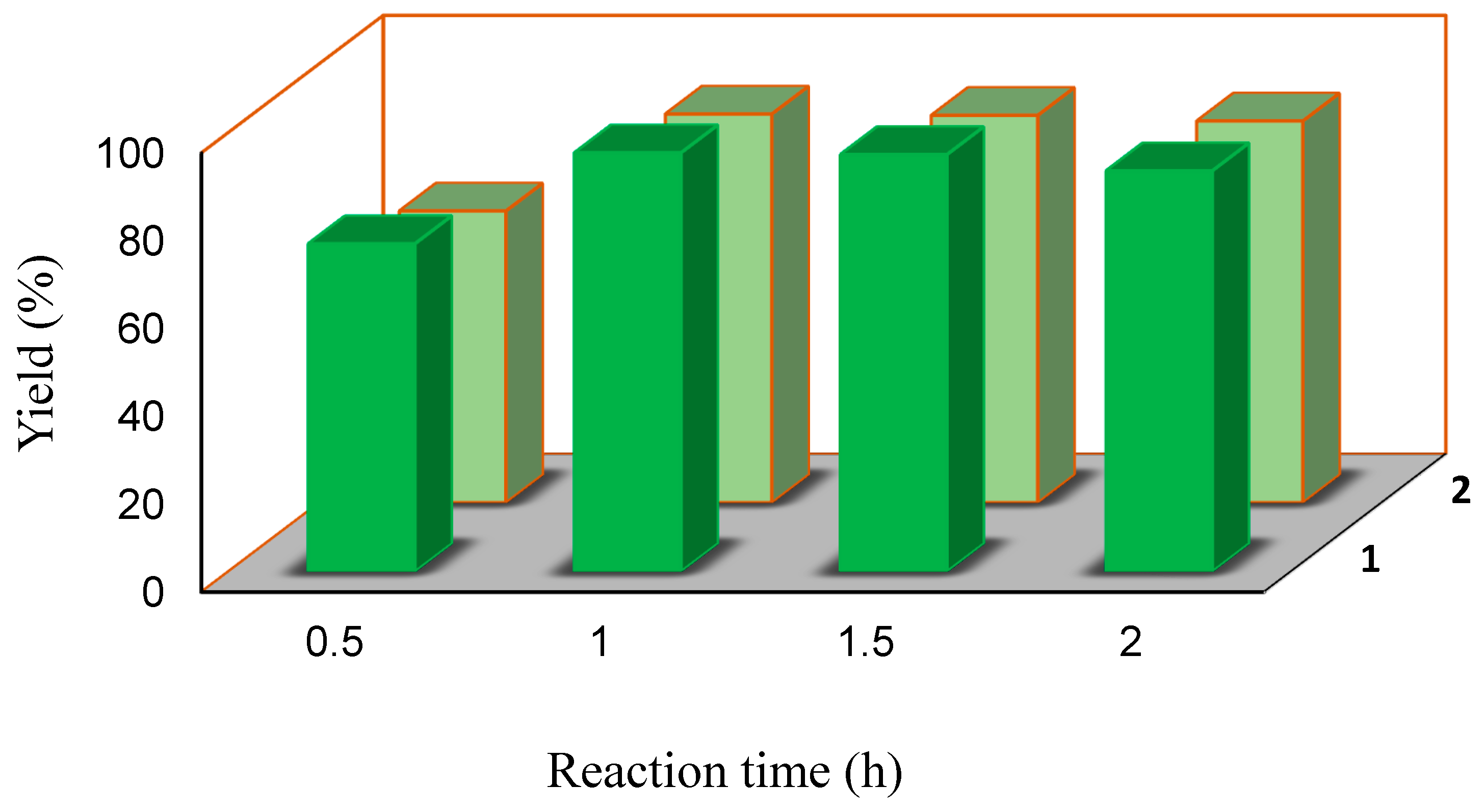 Ijms 21 02832 g004 Ijms 21 02832 g004