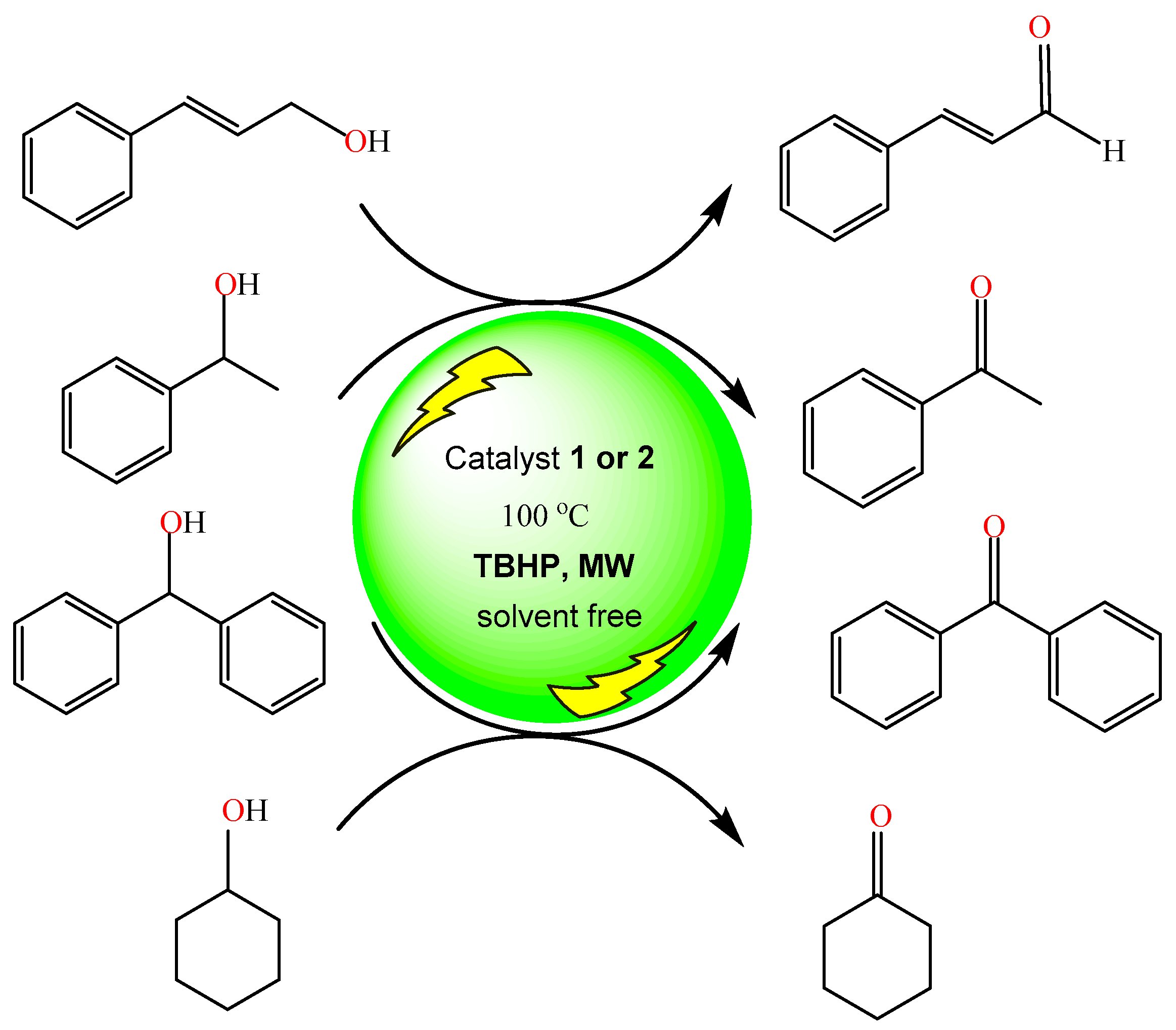 Ijms 21 02832 sch002 Ijms 21 02832 sch002