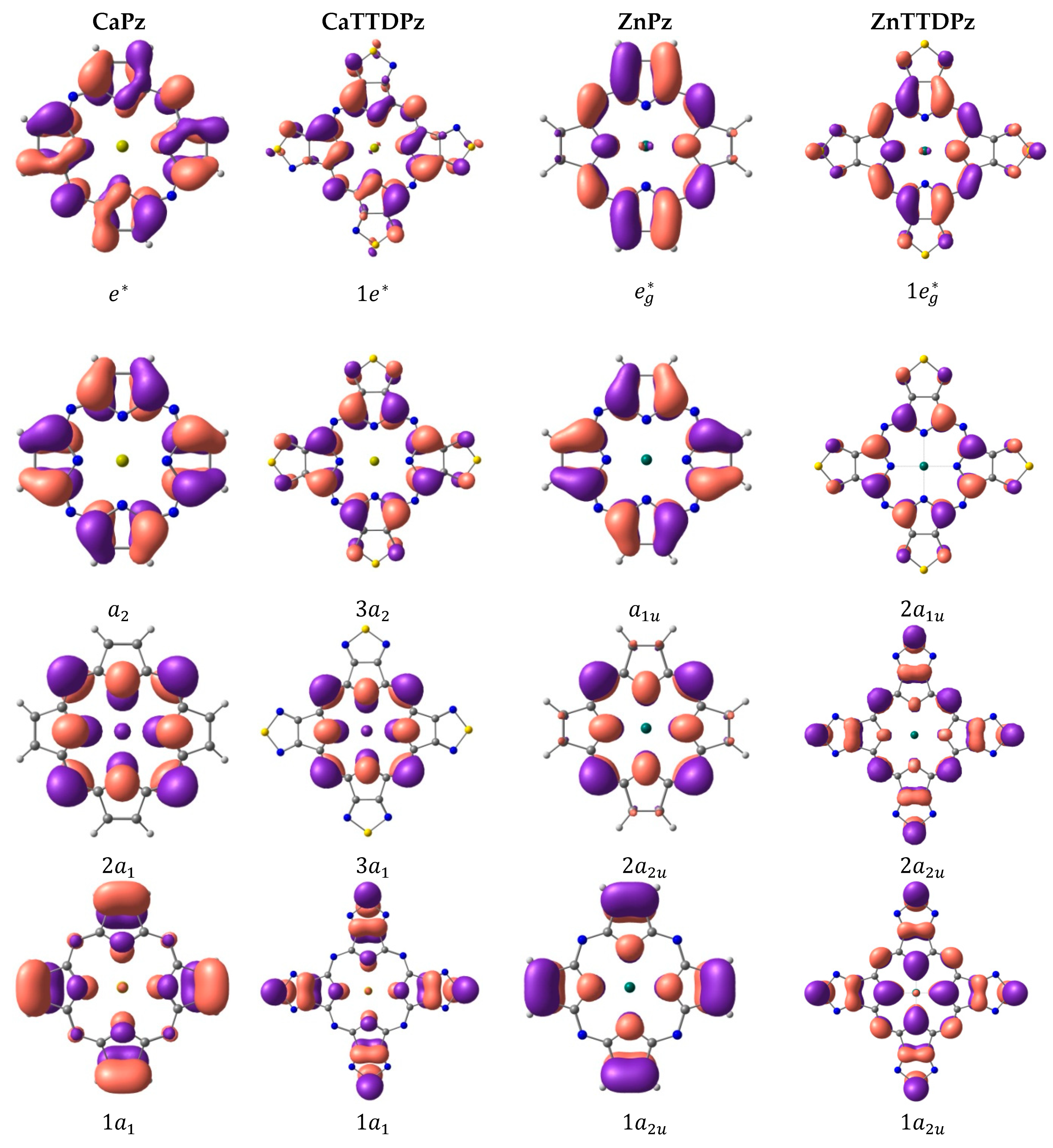 Ijms 21 02923 g005 Ijms 21 02923 g005