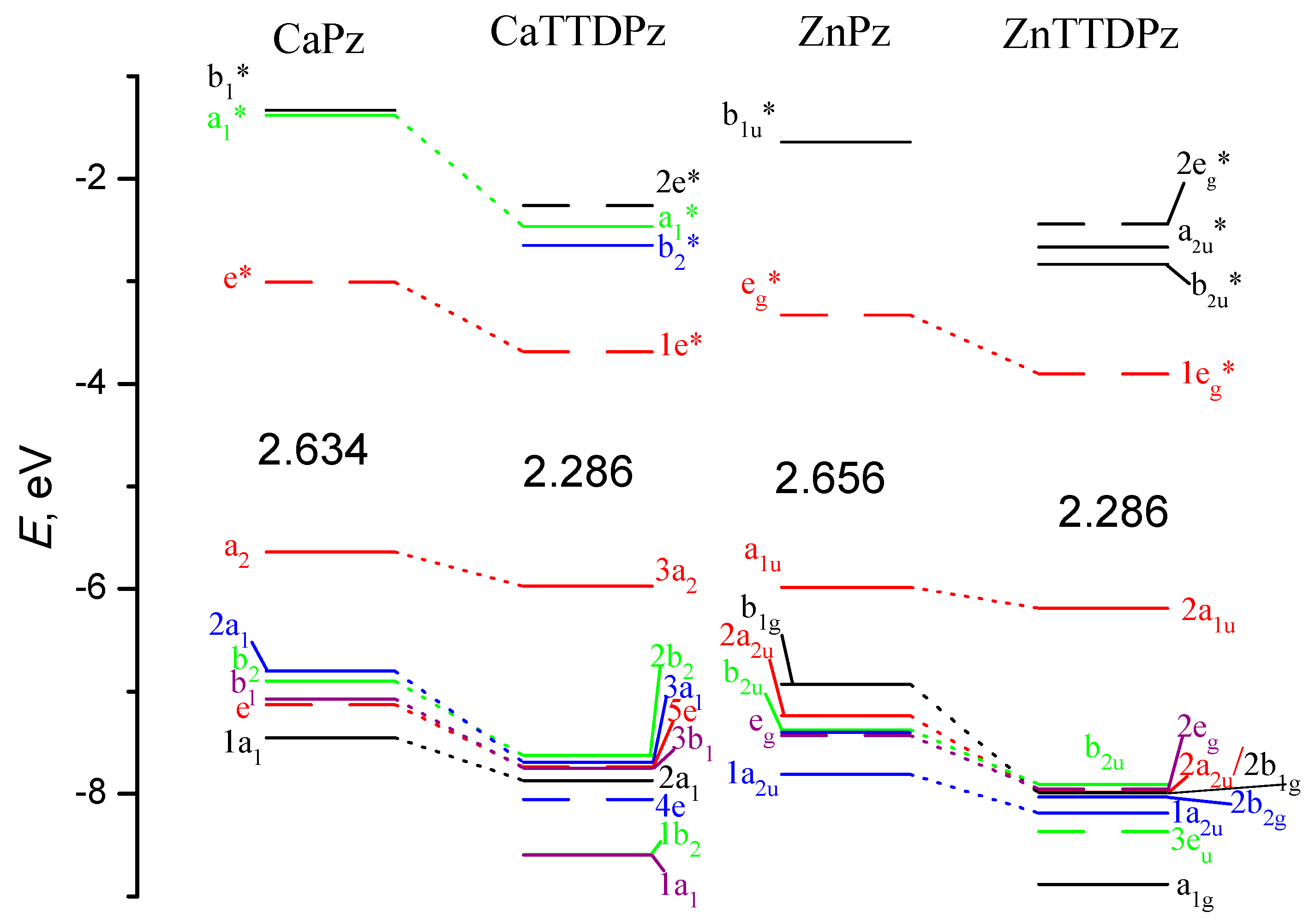 Ijms 21 02923 g006 Ijms 21 02923 g006