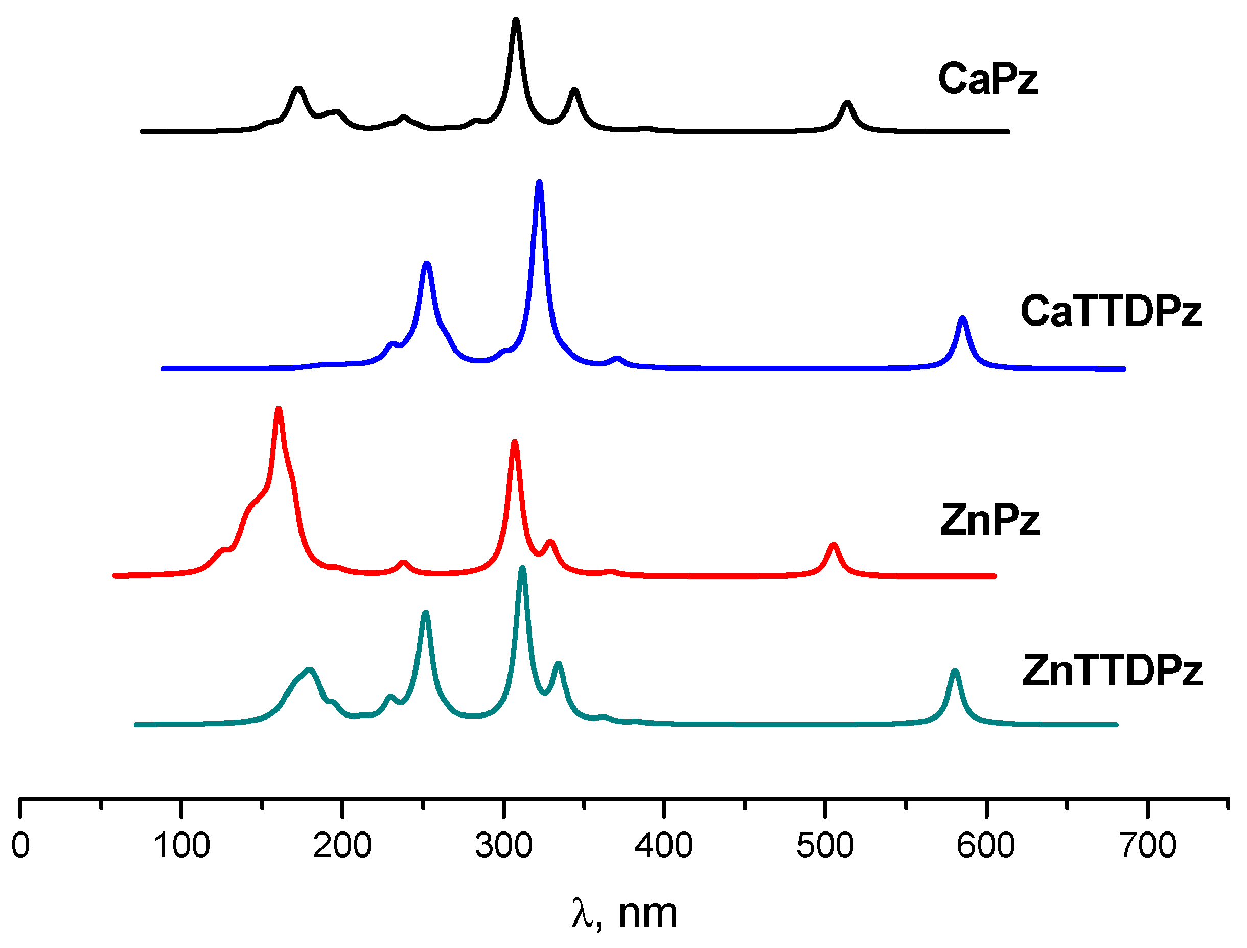 Ijms 21 02923 g007 Ijms 21 02923 g007