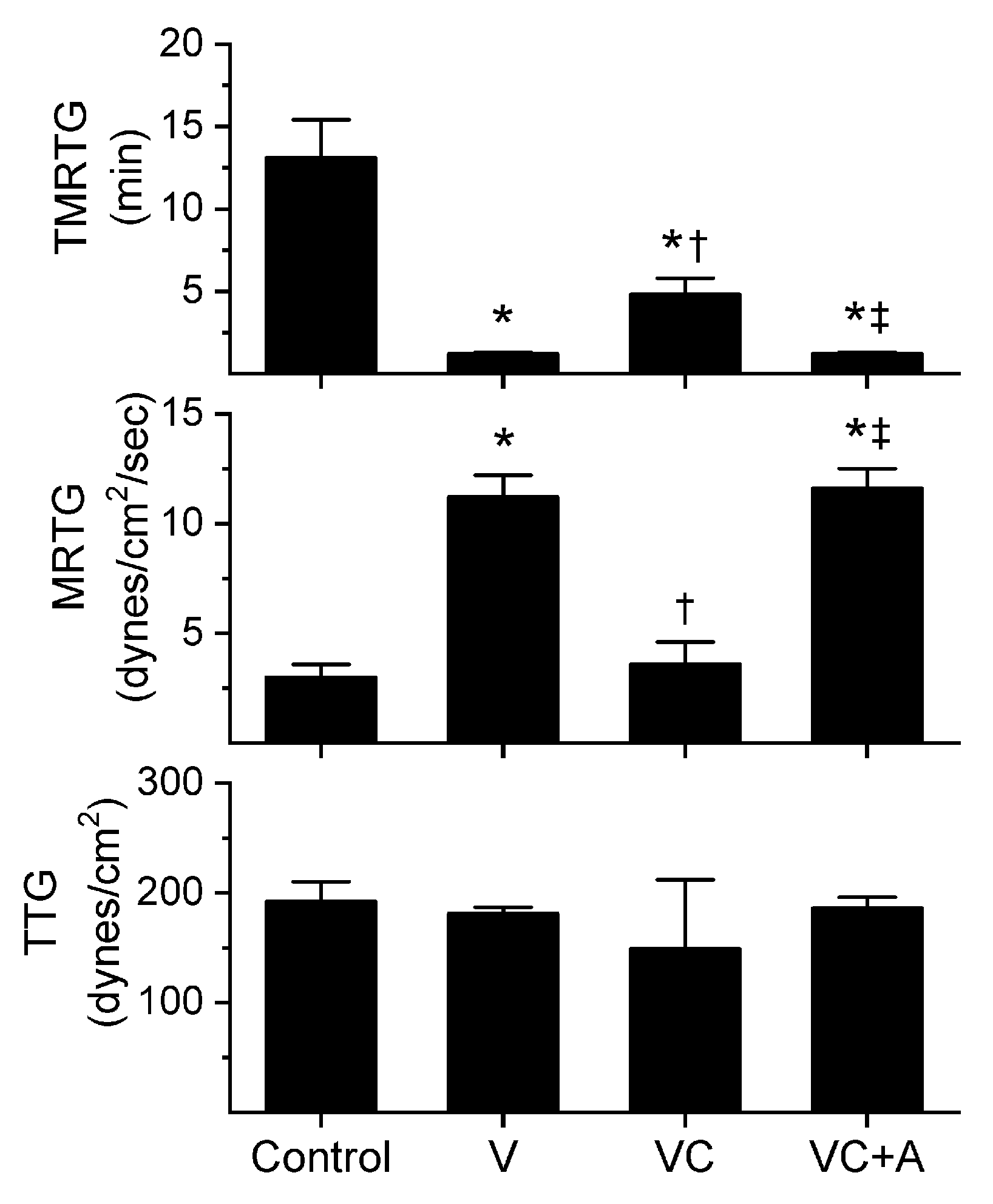 Ijms 21 02970 g001 Ijms 21 02970 g001