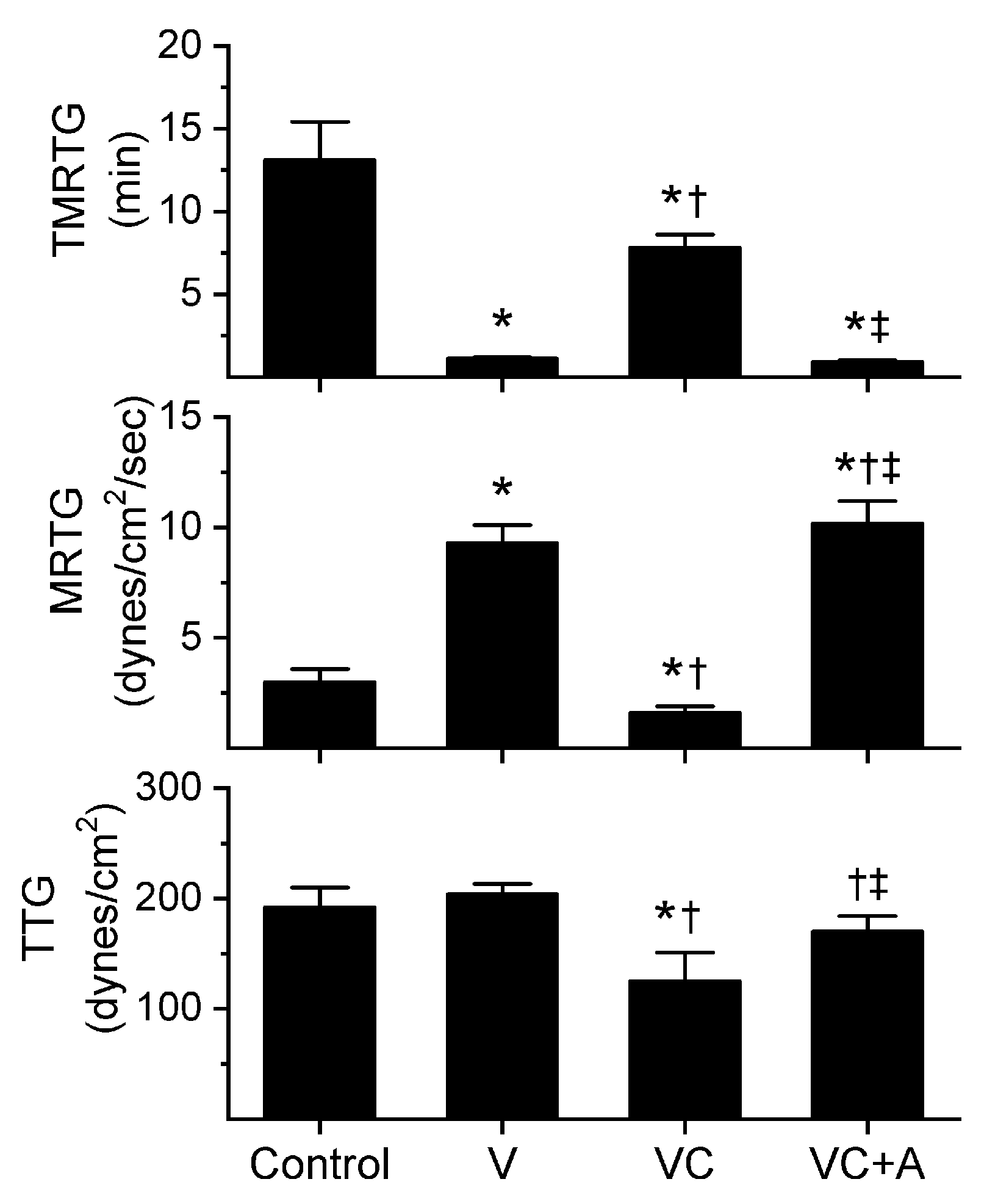 Ijms 21 02970 g003 Ijms 21 02970 g003