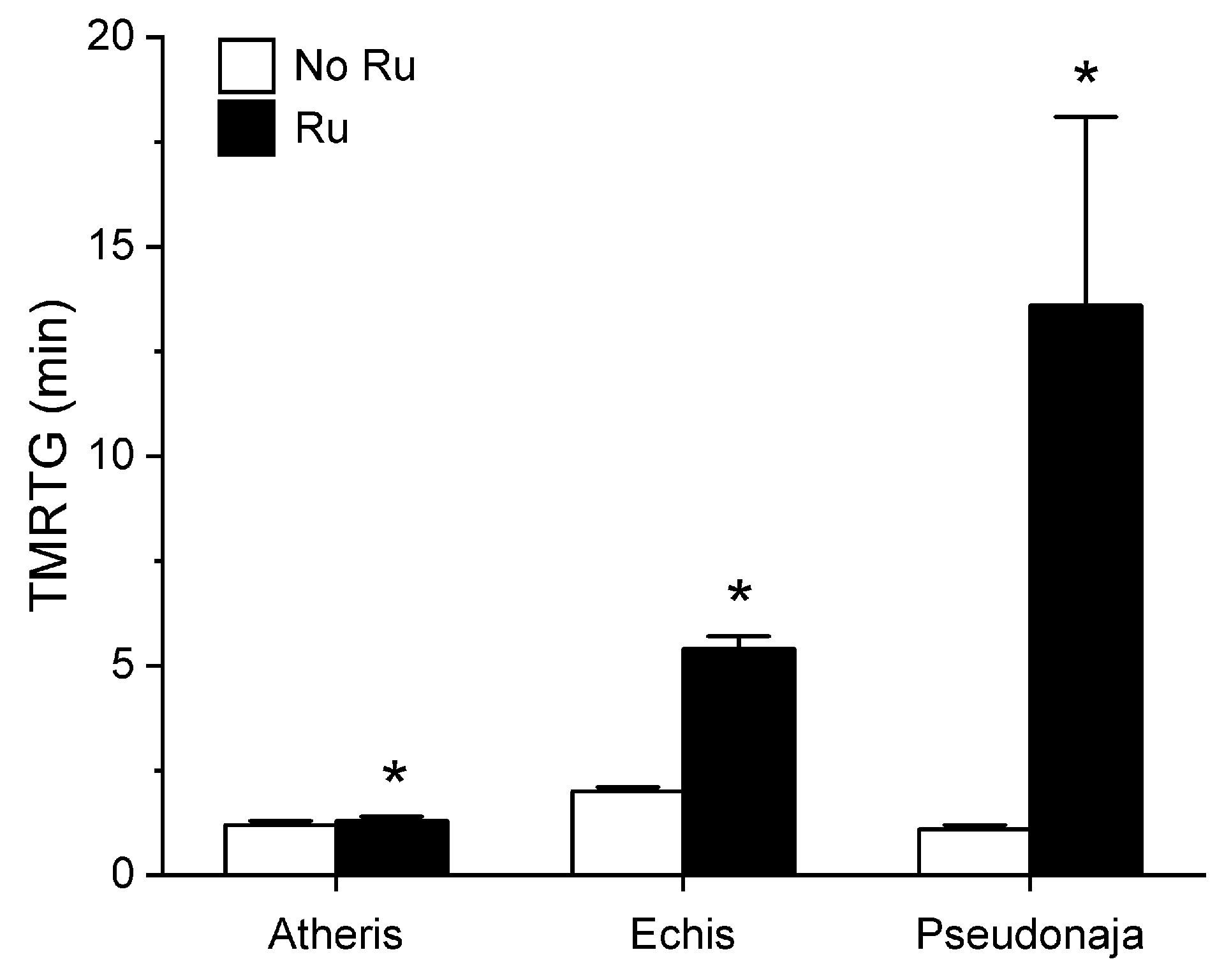 Ijms 21 02970 g005 Ijms 21 02970 g005