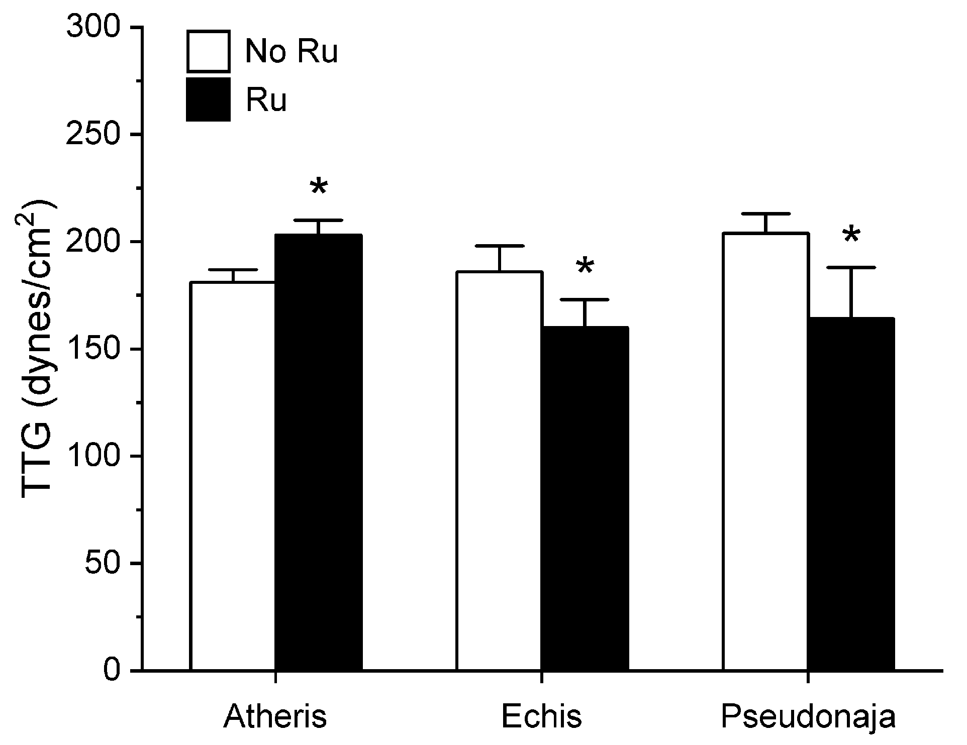 Ijms 21 02970 g007 Ijms 21 02970 g007