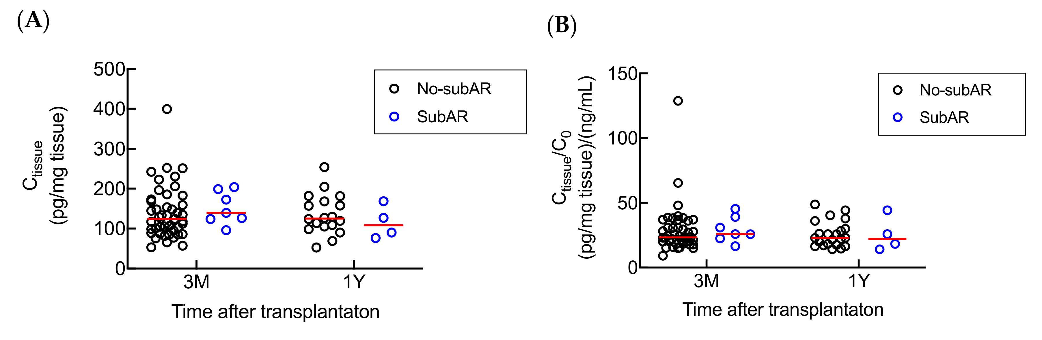 Ijms 21 02976 g005 Ijms 21 02976 g005