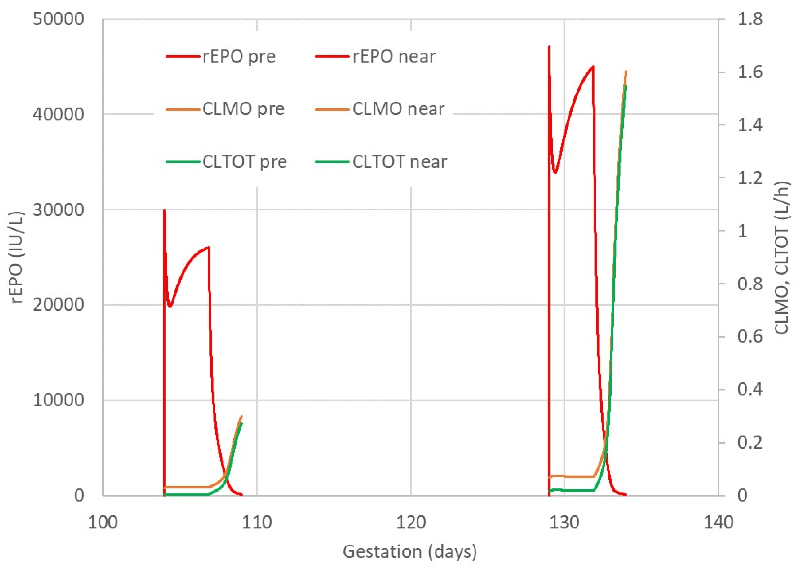 Ijms 21 03042 g003 Ijms 21 03042 g003