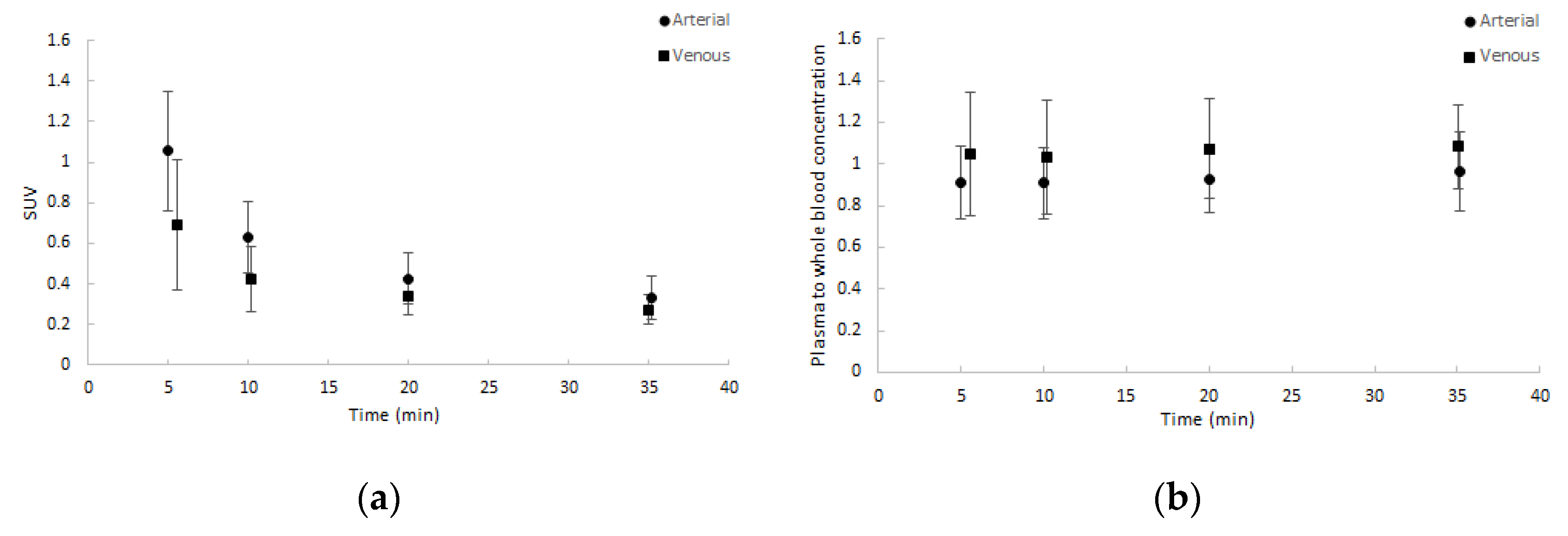 Ijms 21 03137 g002 Ijms 21 03137 g002