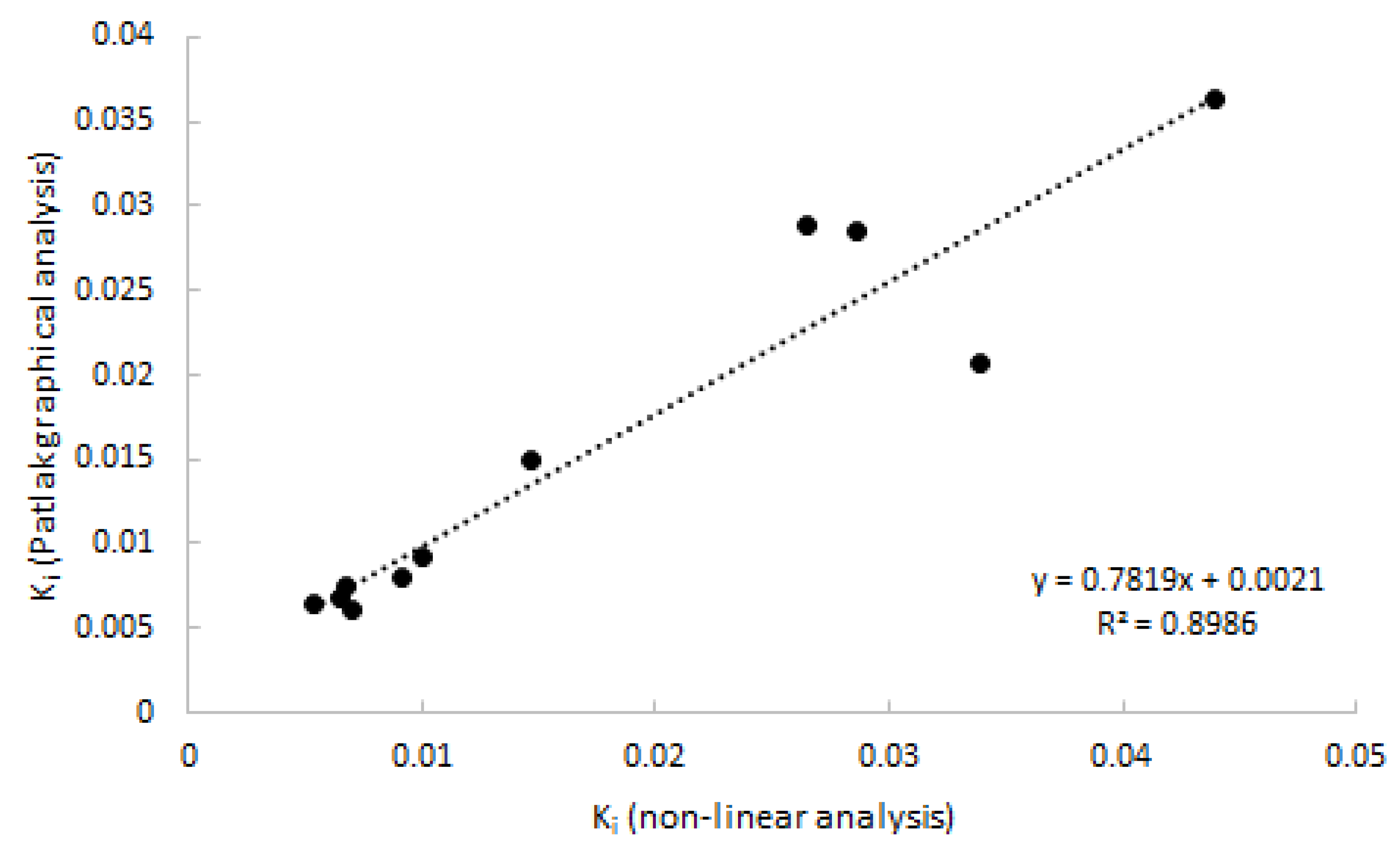 Ijms 21 03137 g005 Ijms 21 03137 g005