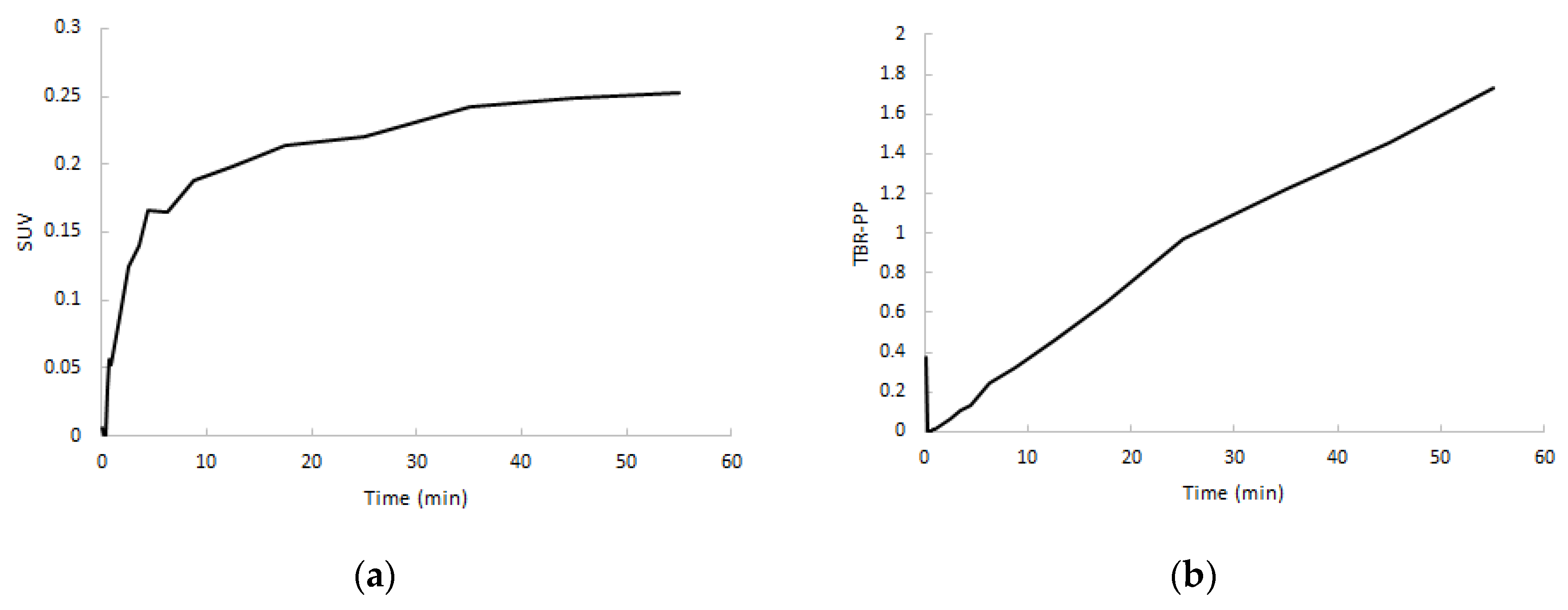 Ijms 21 03137 g006 Ijms 21 03137 g006