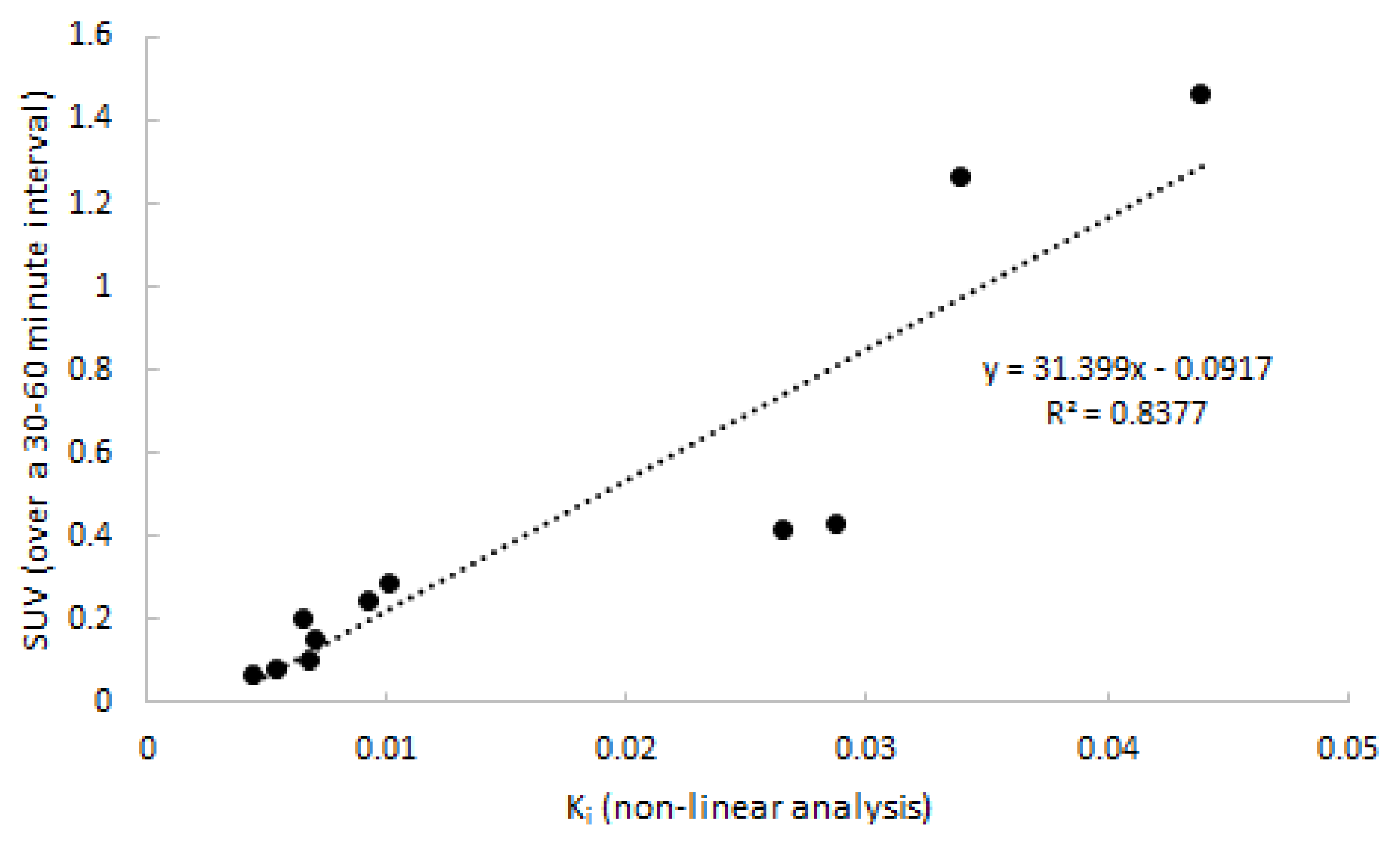 Ijms 21 03137 g007 Ijms 21 03137 g007