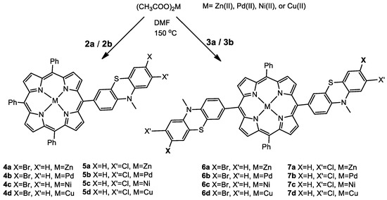 IJMS | Free Full-Text | Novel Phenothiazine-Bridged Porphyrin 