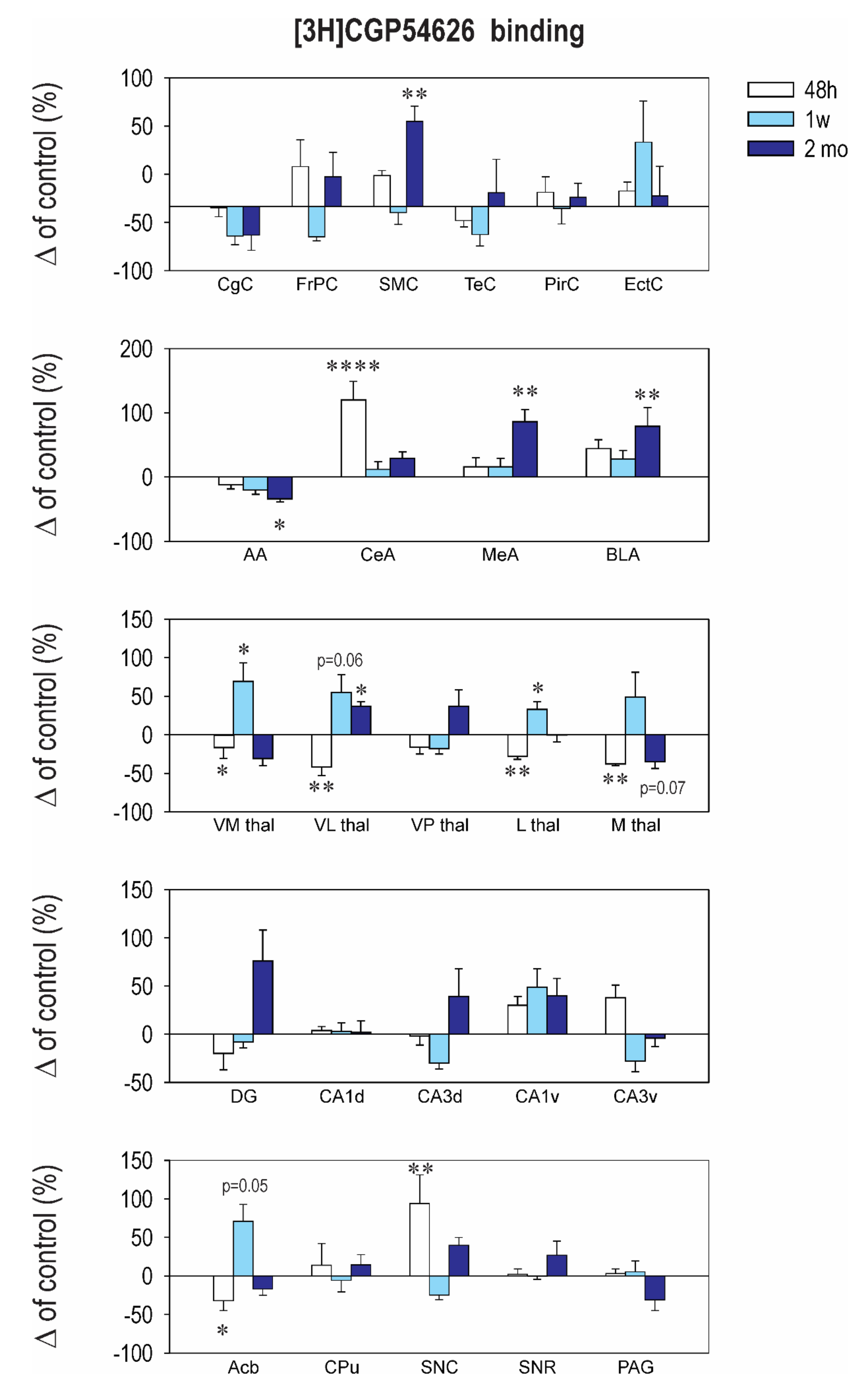 Ijms 21 03184 g004 Ijms 21 03184 g004