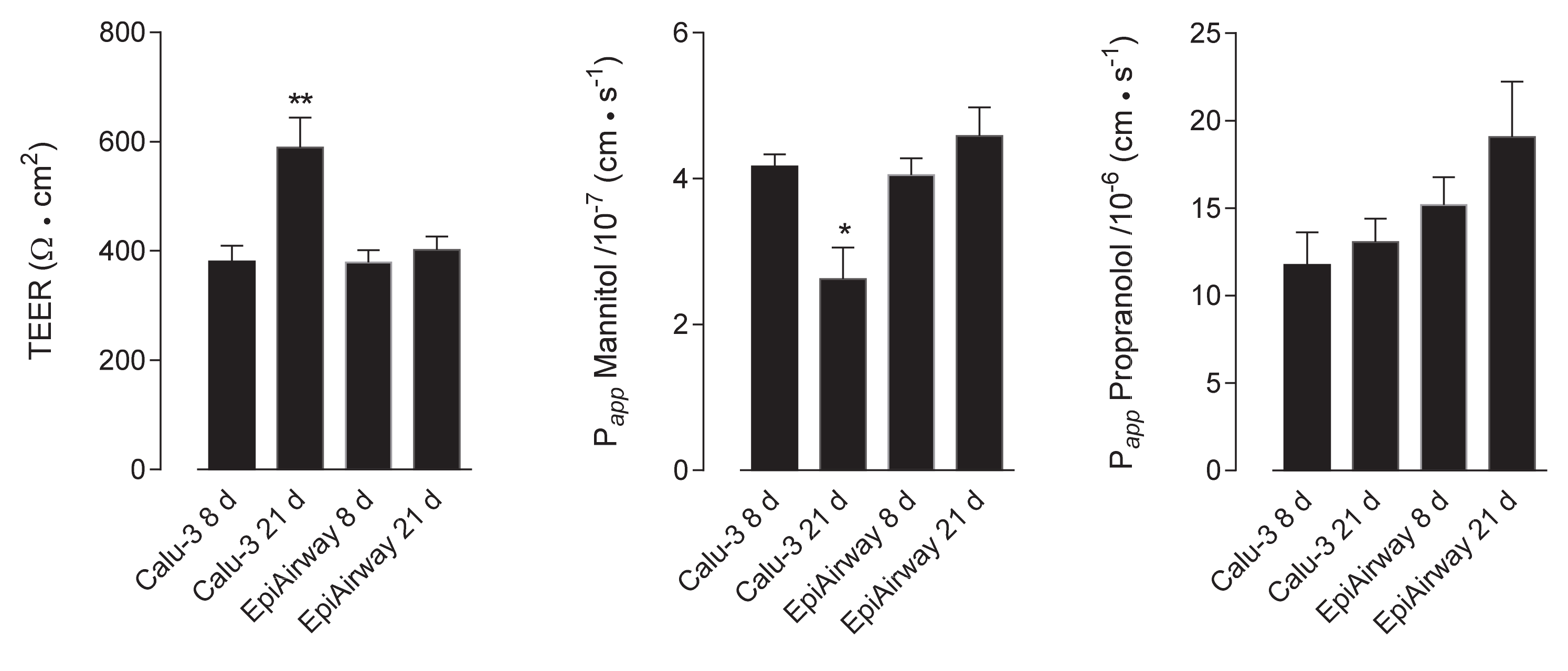 Ijms 21 03190 g001 Ijms 21 03190 g001