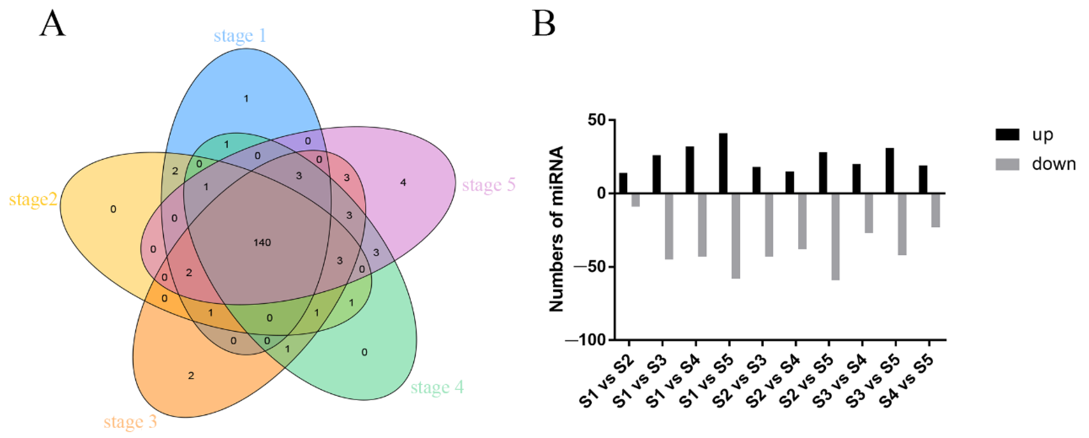 Ijms 21 03324 g002 Ijms 21 03324 g002