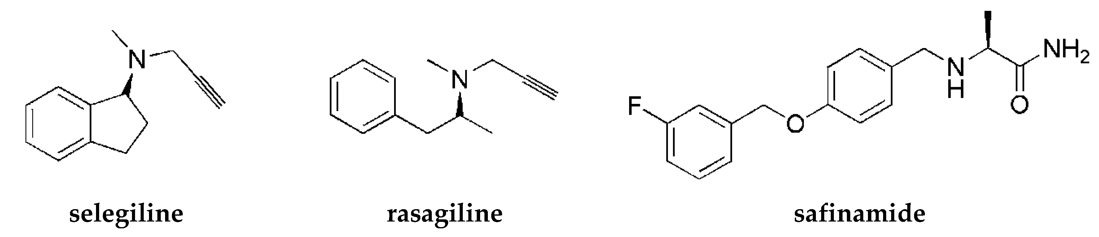 Ijms 21 03411 g001 Ijms 21 03411 g001