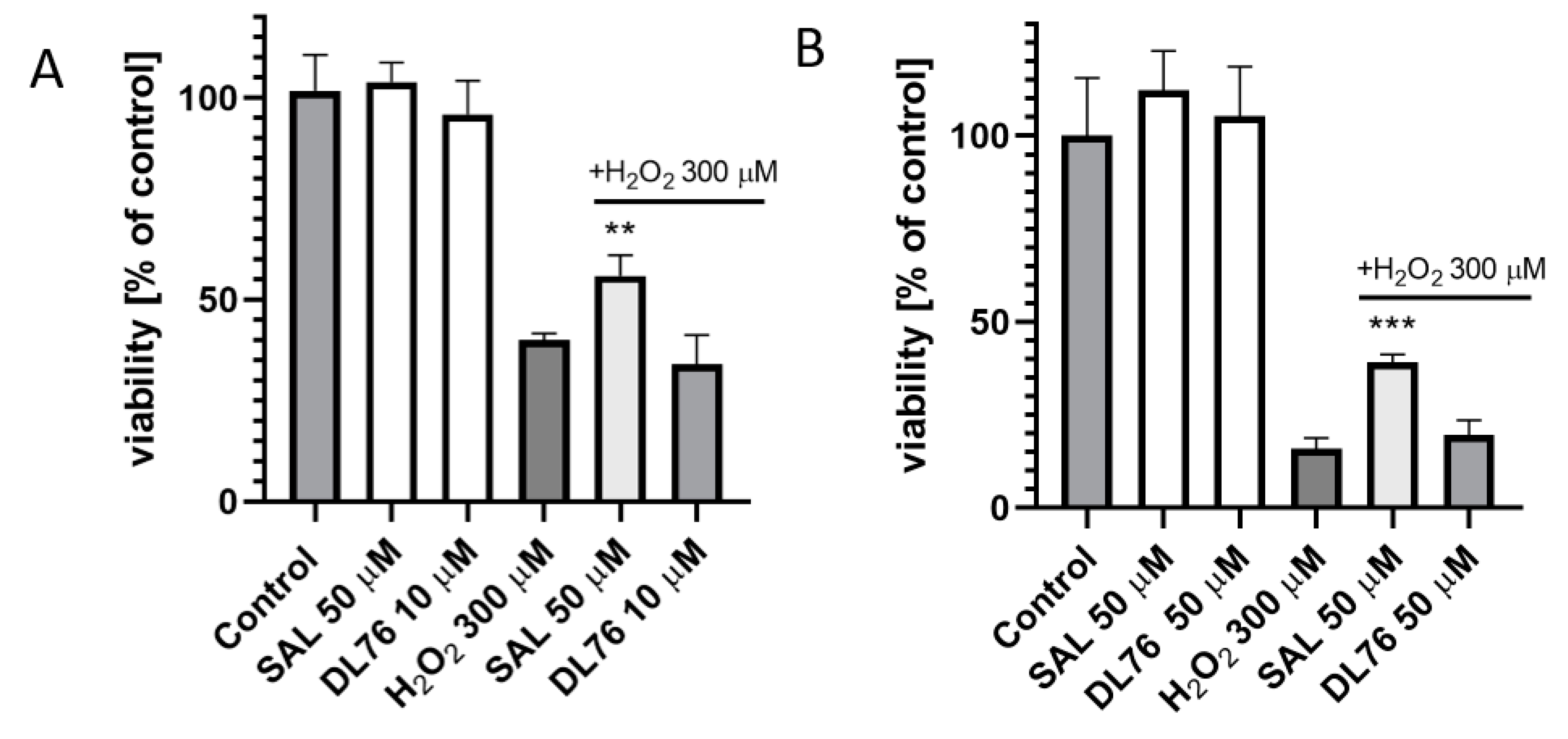 Ijms 21 03411 g006 Ijms 21 03411 g006