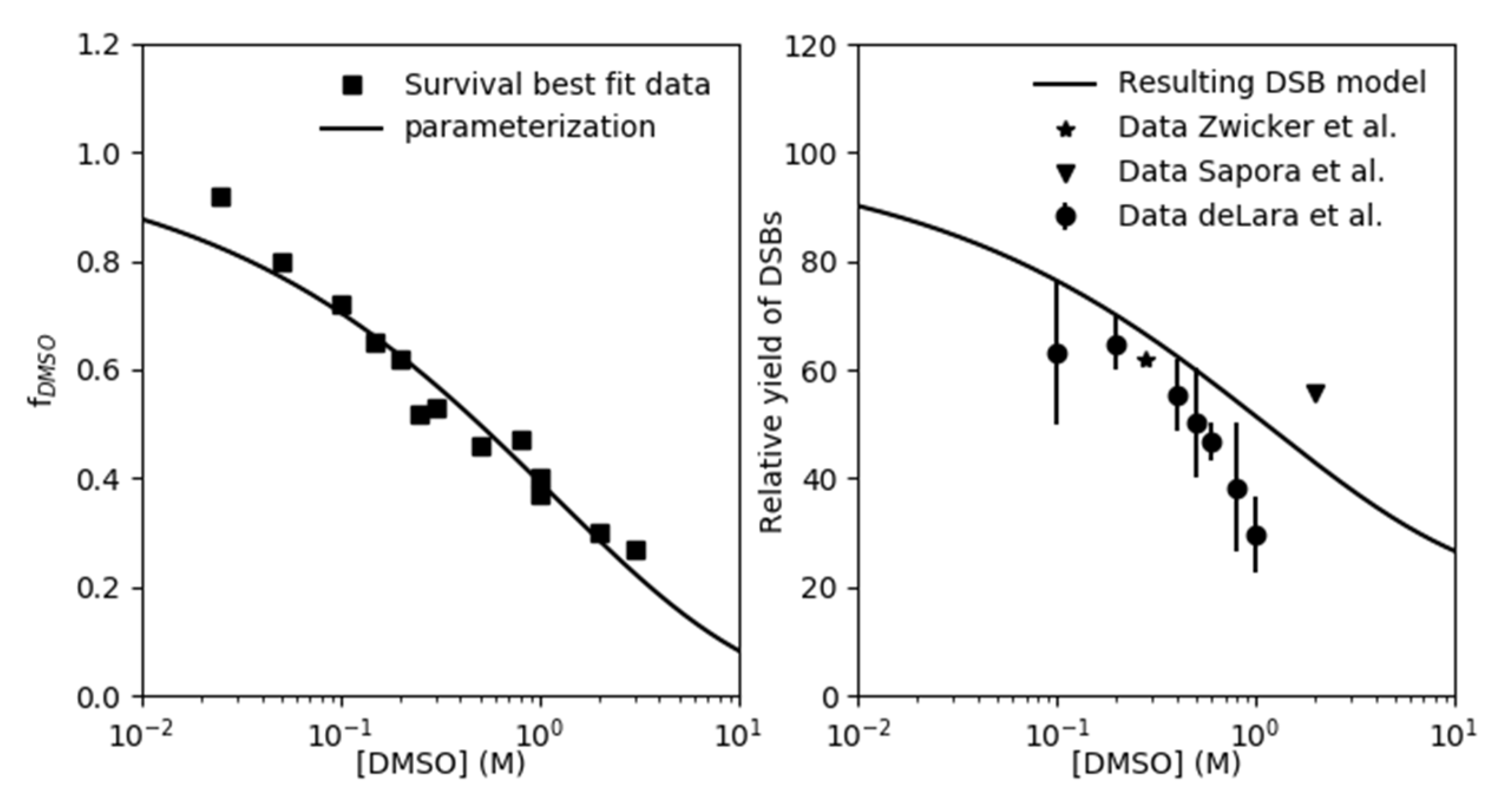 Ijms 21 03471 g001 Ijms 21 03471 g001