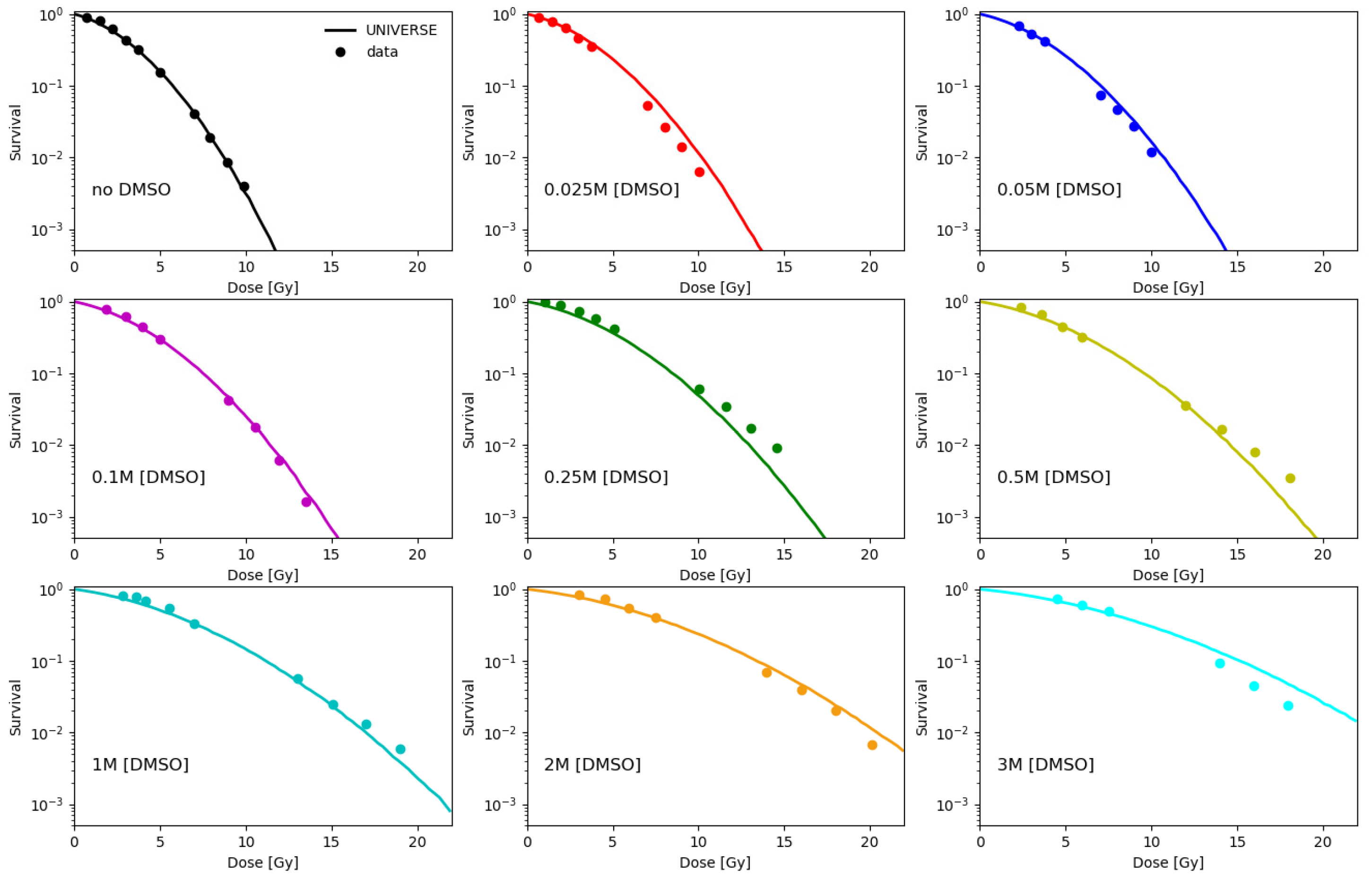 Ijms 21 03471 g002 Ijms 21 03471 g002