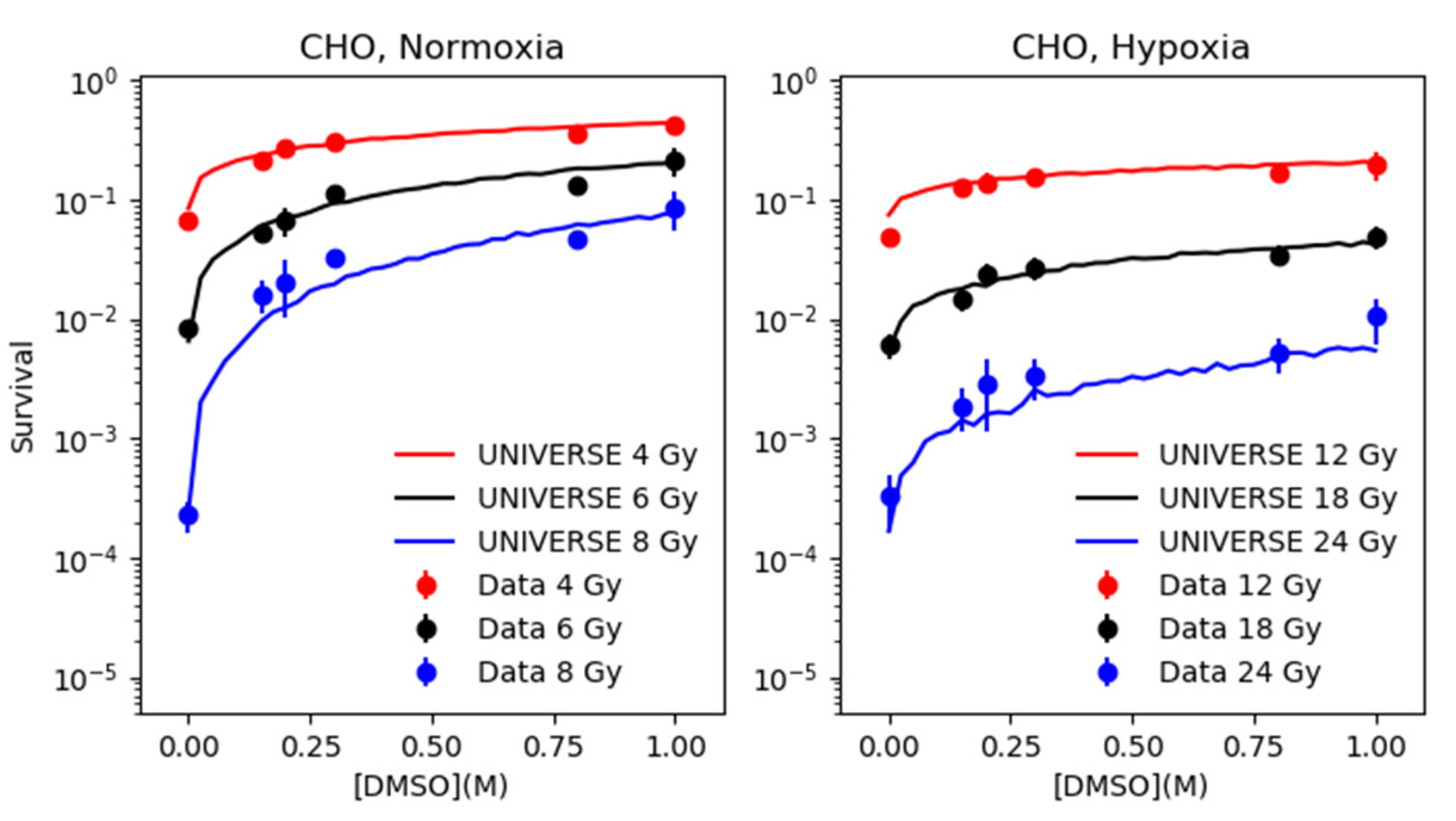Ijms 21 03471 g003 Ijms 21 03471 g003