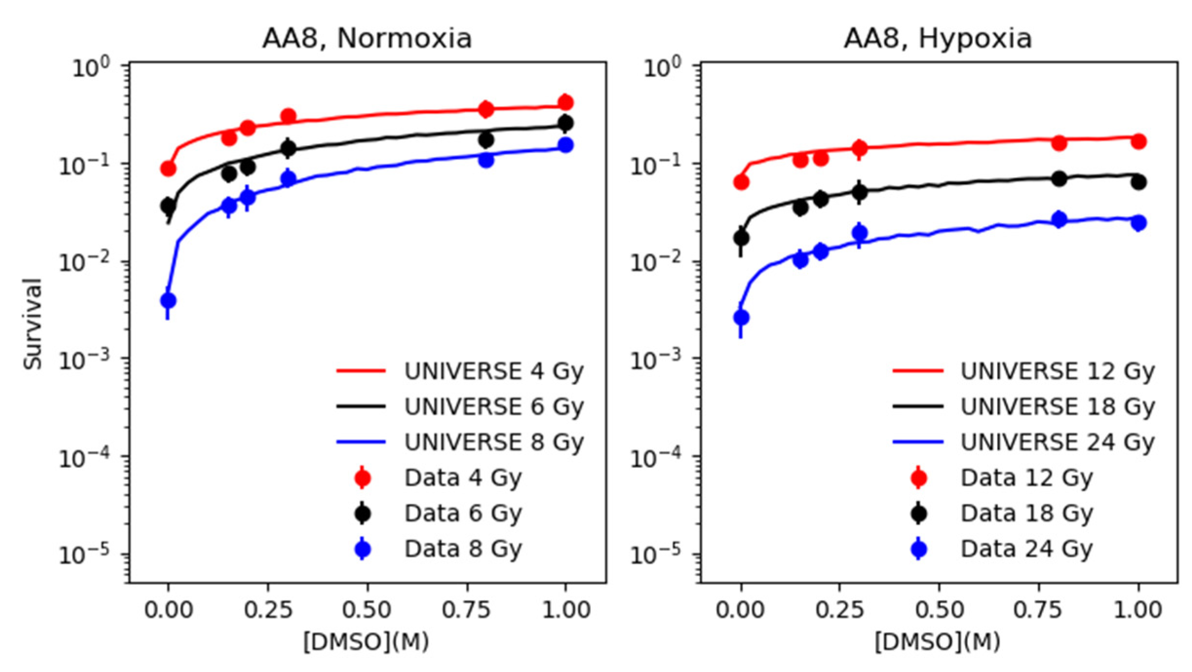Ijms 21 03471 g004 Ijms 21 03471 g004