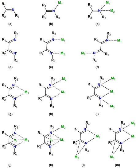 Ijms Free Full Text Homo And Hetero Oligonuclear Complexes Of Platinum Group Metals Pgm Coordinated By Imine Schiff Base Ligands Html