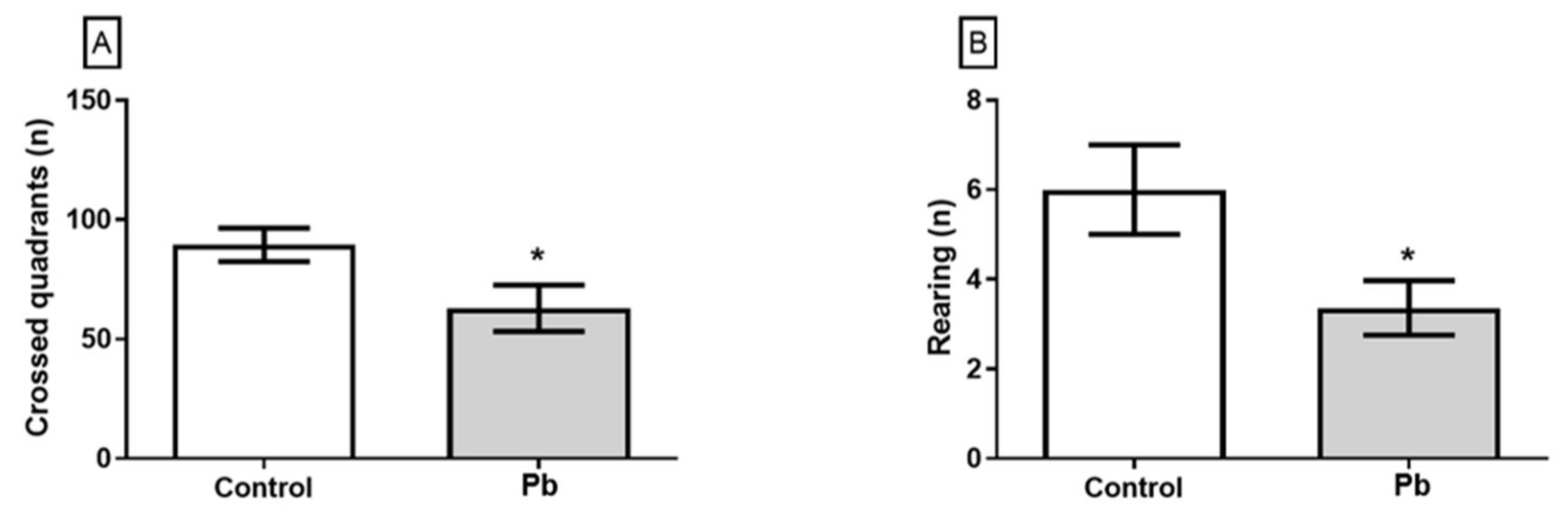 Ijms 21 03571 g002 Ijms 21 03571 g002