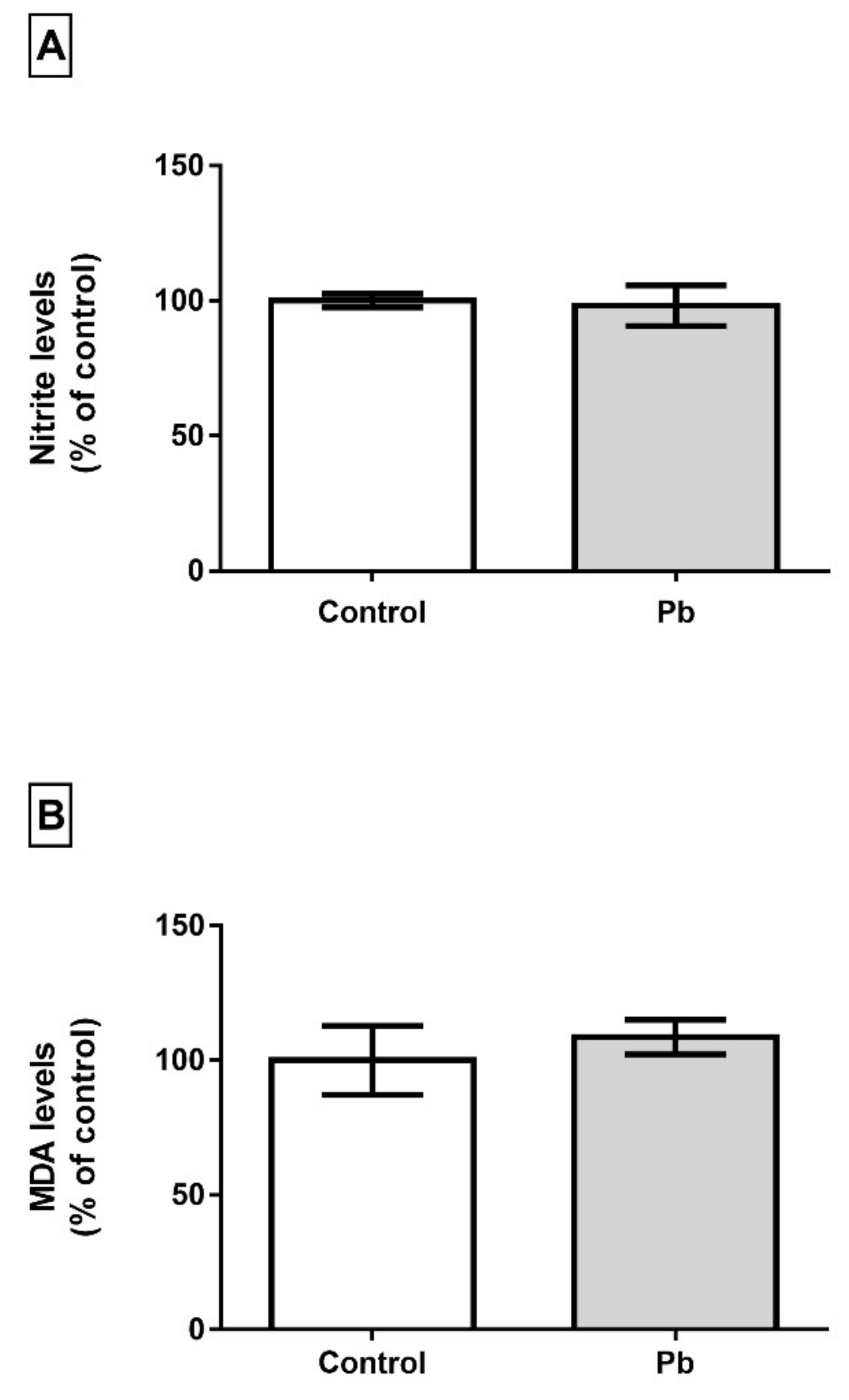 Ijms 21 03571 g008 Ijms 21 03571 g008