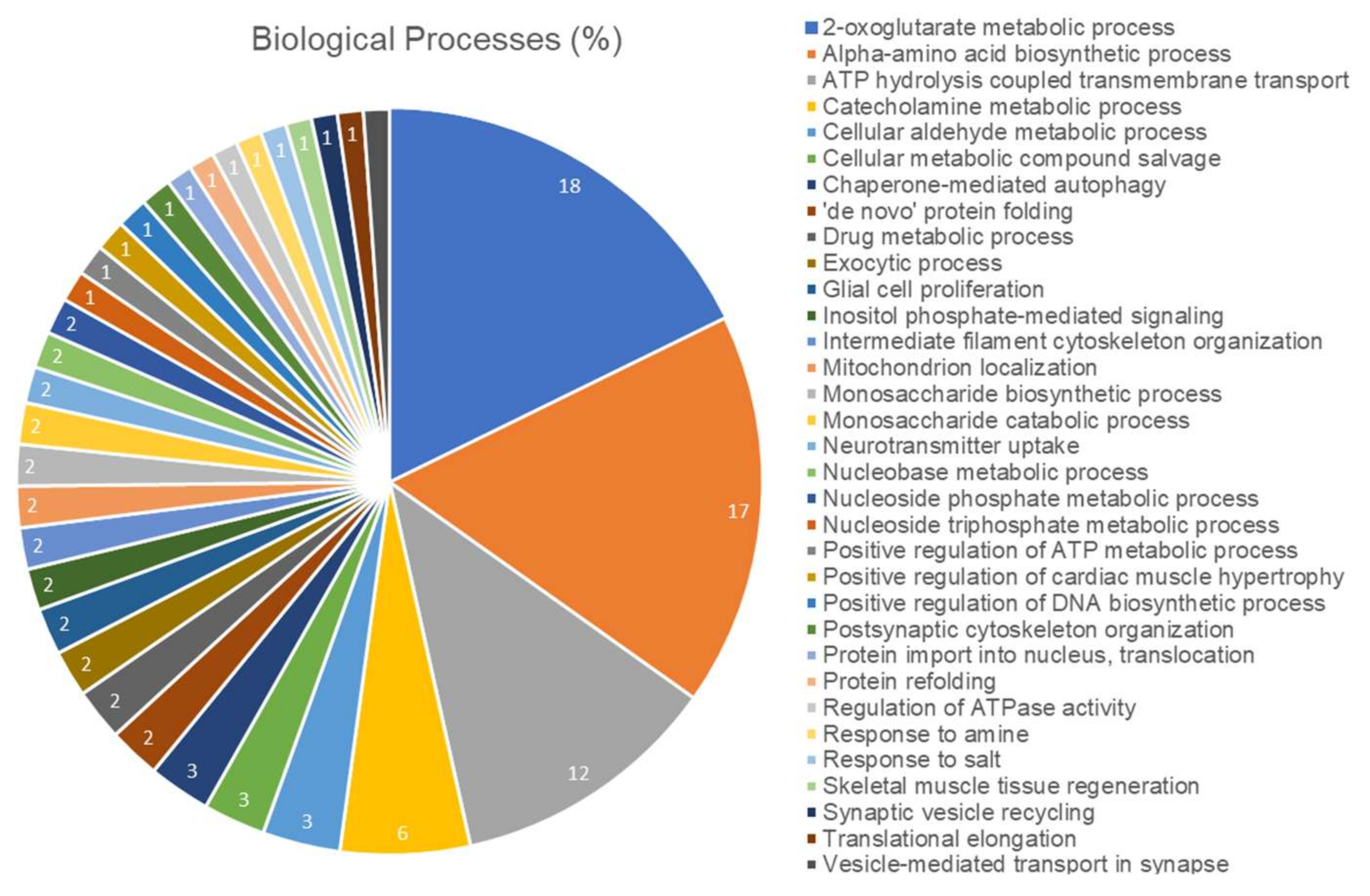 Ijms 21 03571 g009 Ijms 21 03571 g009