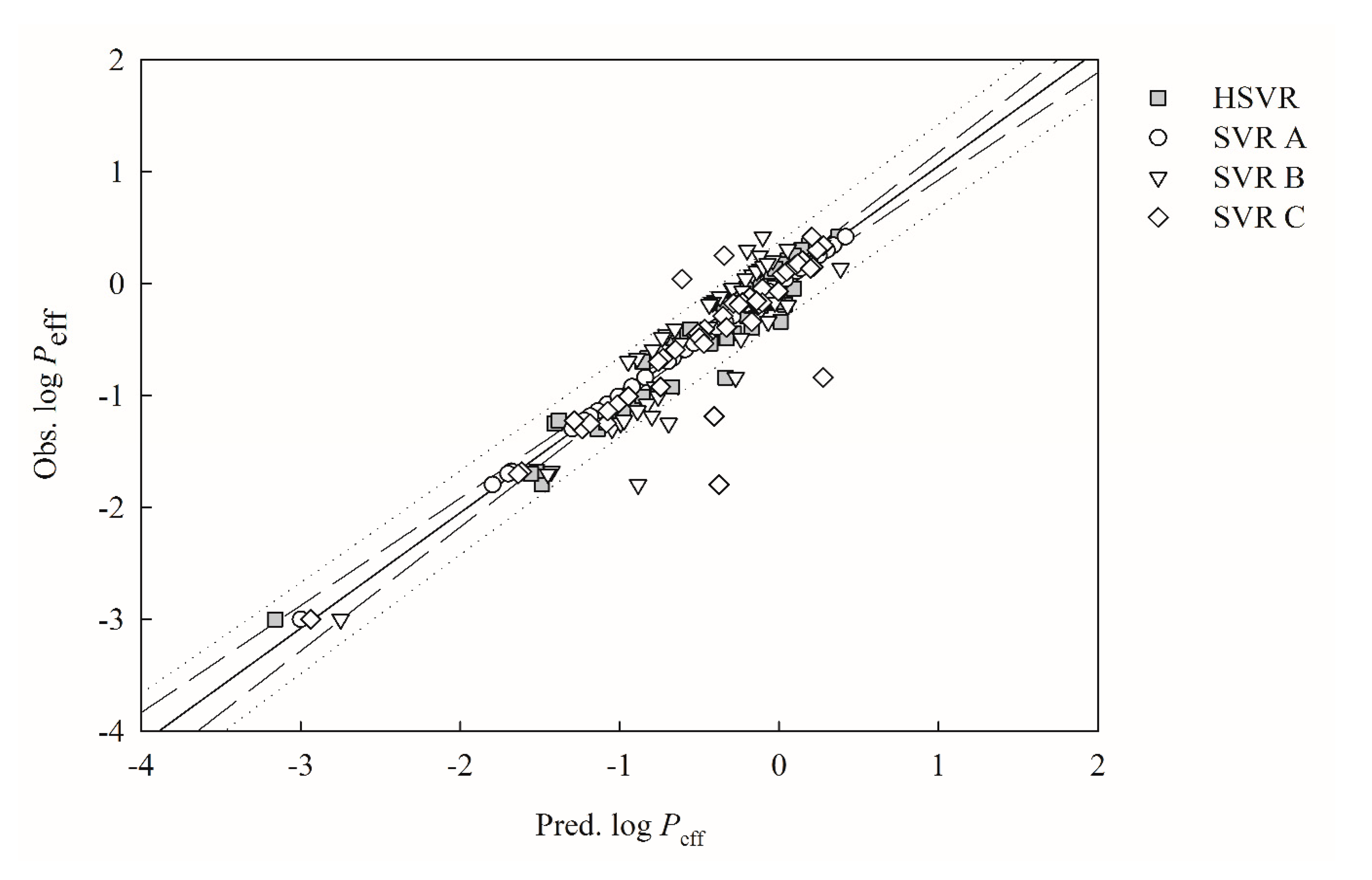 Ijms 21 03582 g002 Ijms 21 03582 g002