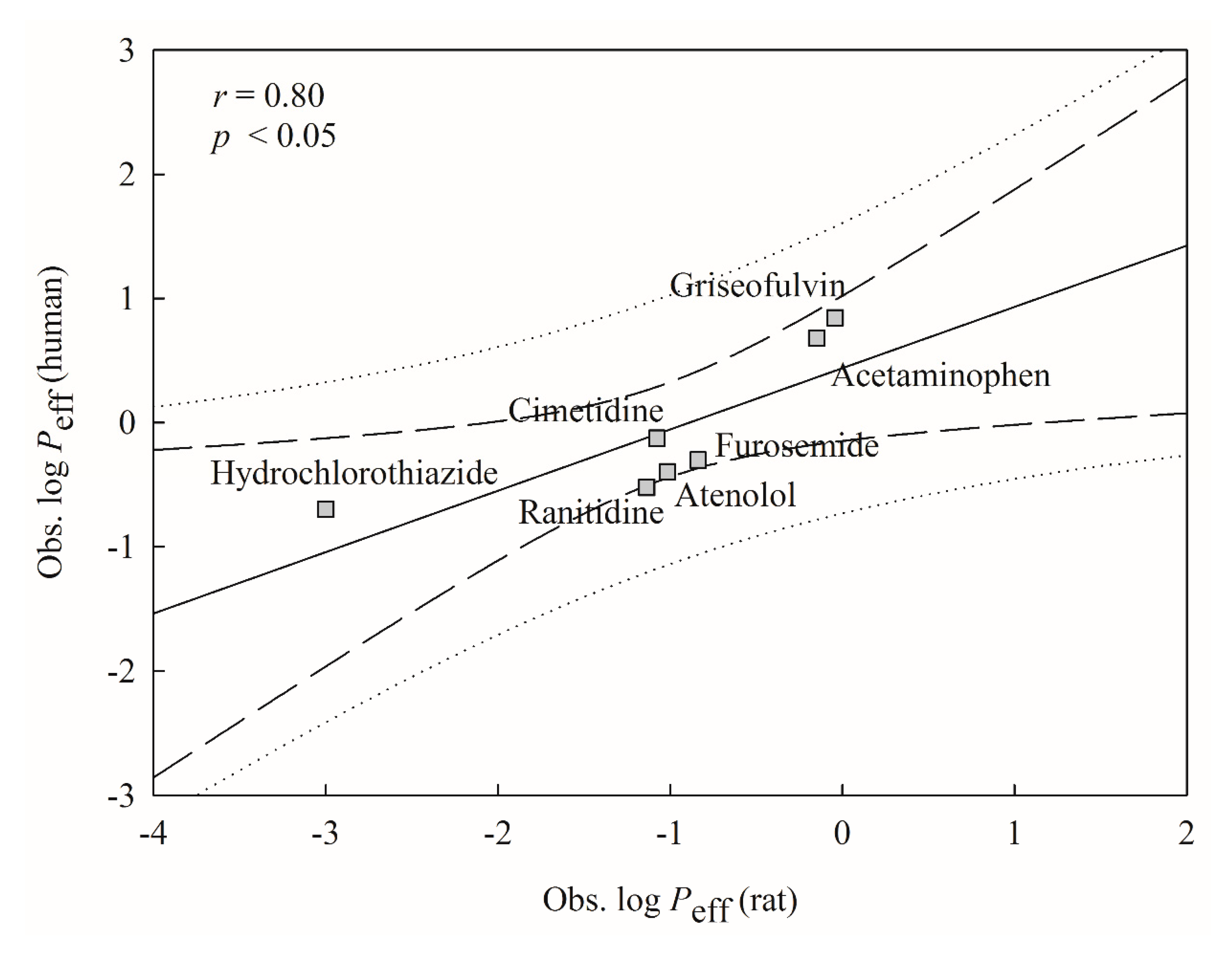 Ijms 21 03582 g006 Ijms 21 03582 g006