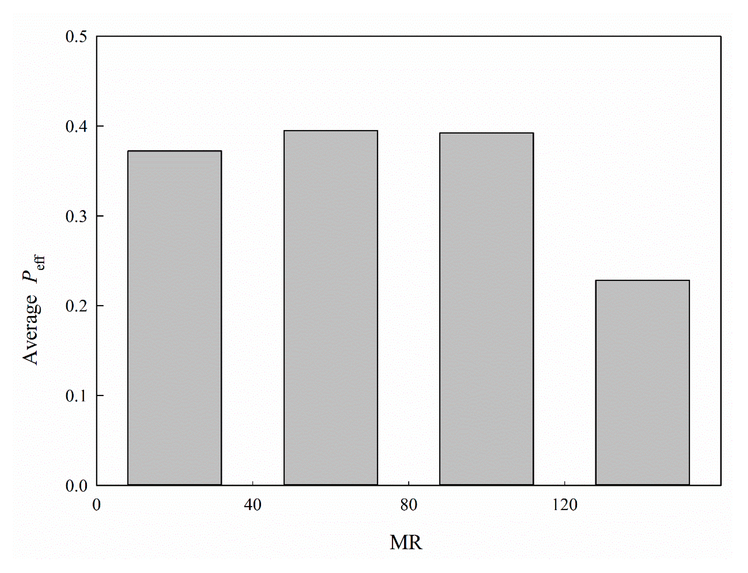 Ijms 21 03582 g010 Ijms 21 03582 g010