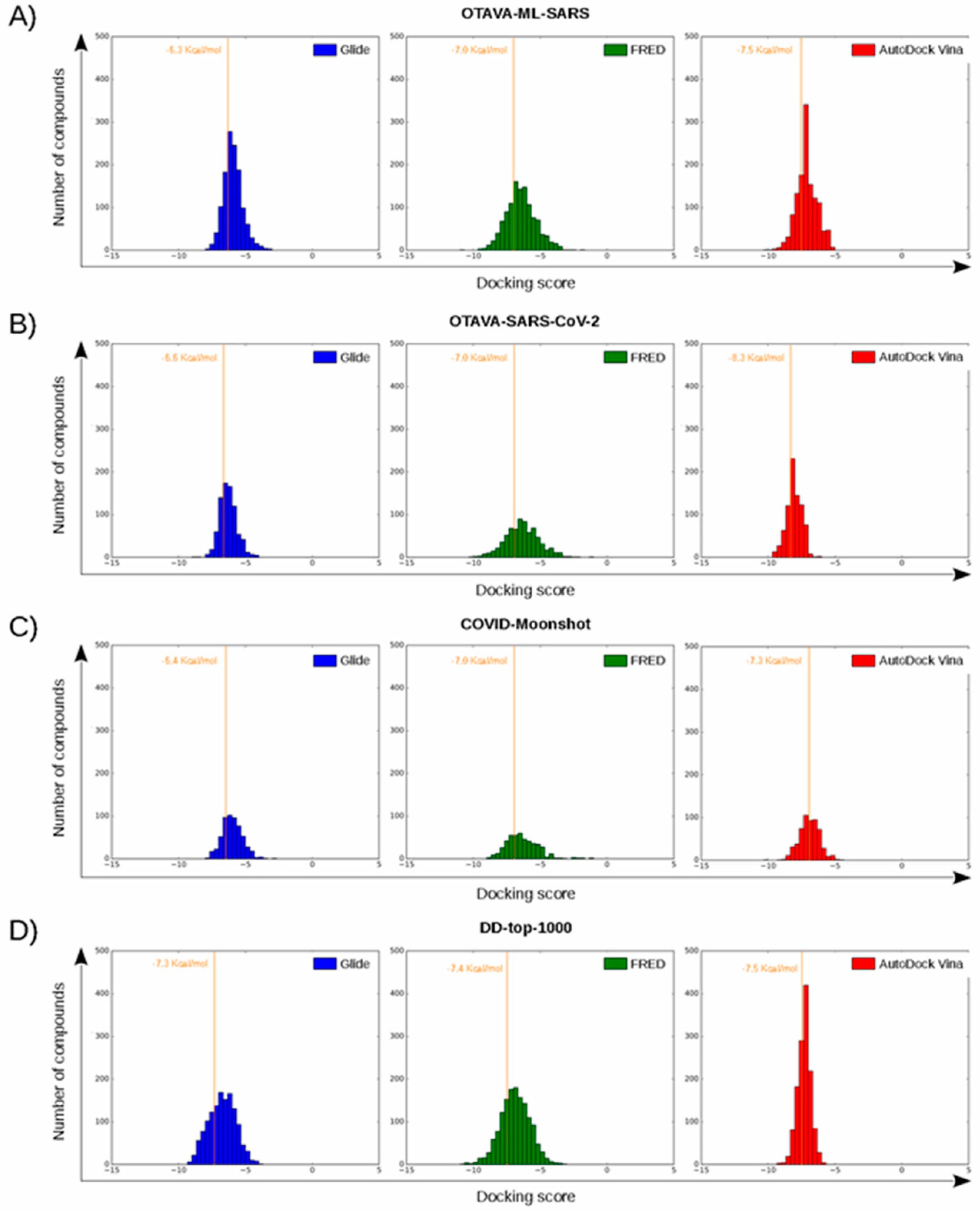 Ijms 21 03793 g006 Ijms 21 03793 g006