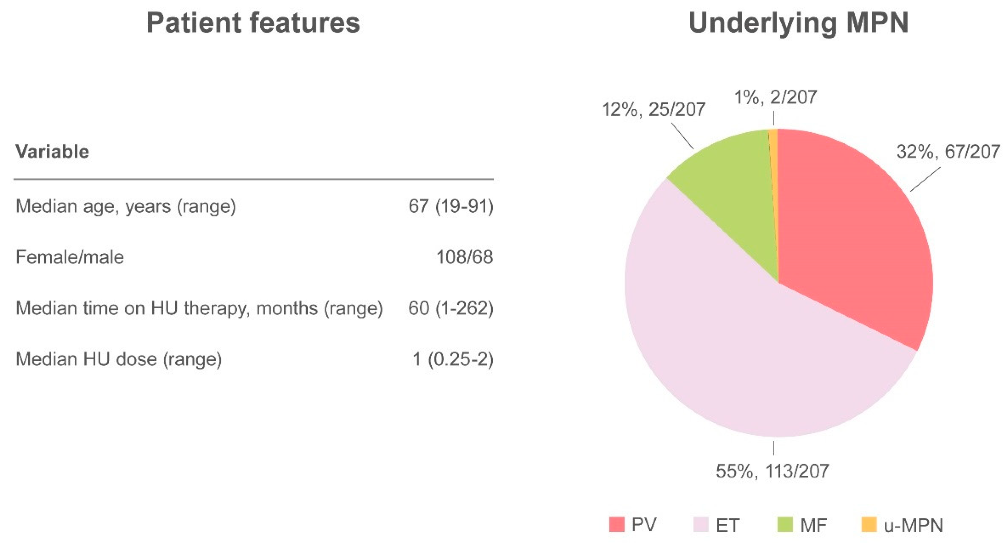 Ijms 21 03900 g003 Ijms 21 03900 g003