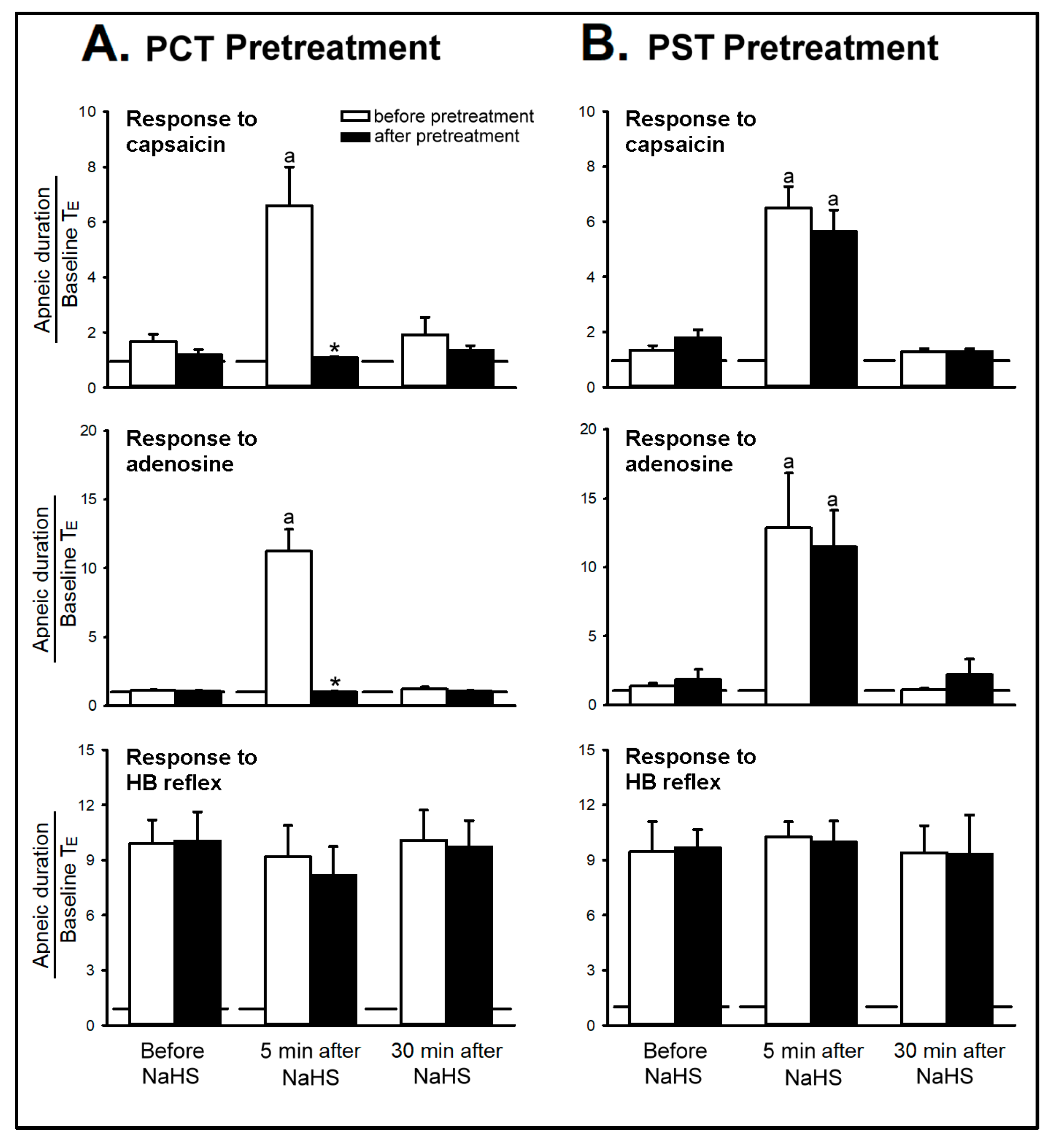 Ijms 21 03929 g004 Ijms 21 03929 g004