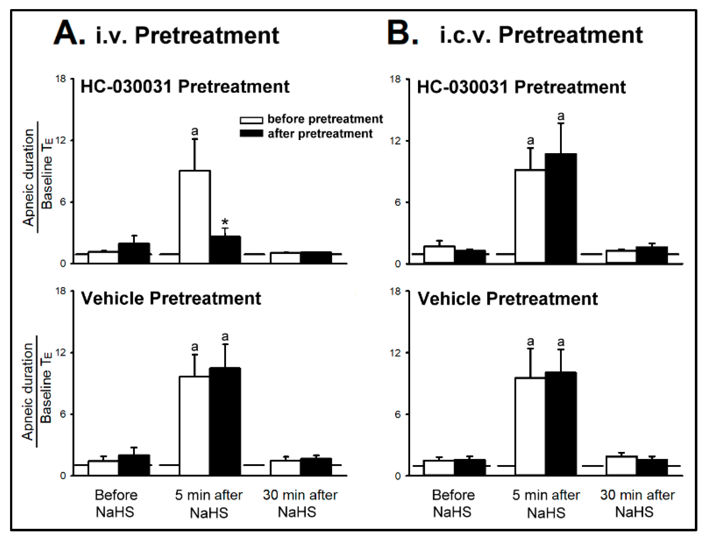 Ijms 21 03929 g005 Ijms 21 03929 g005