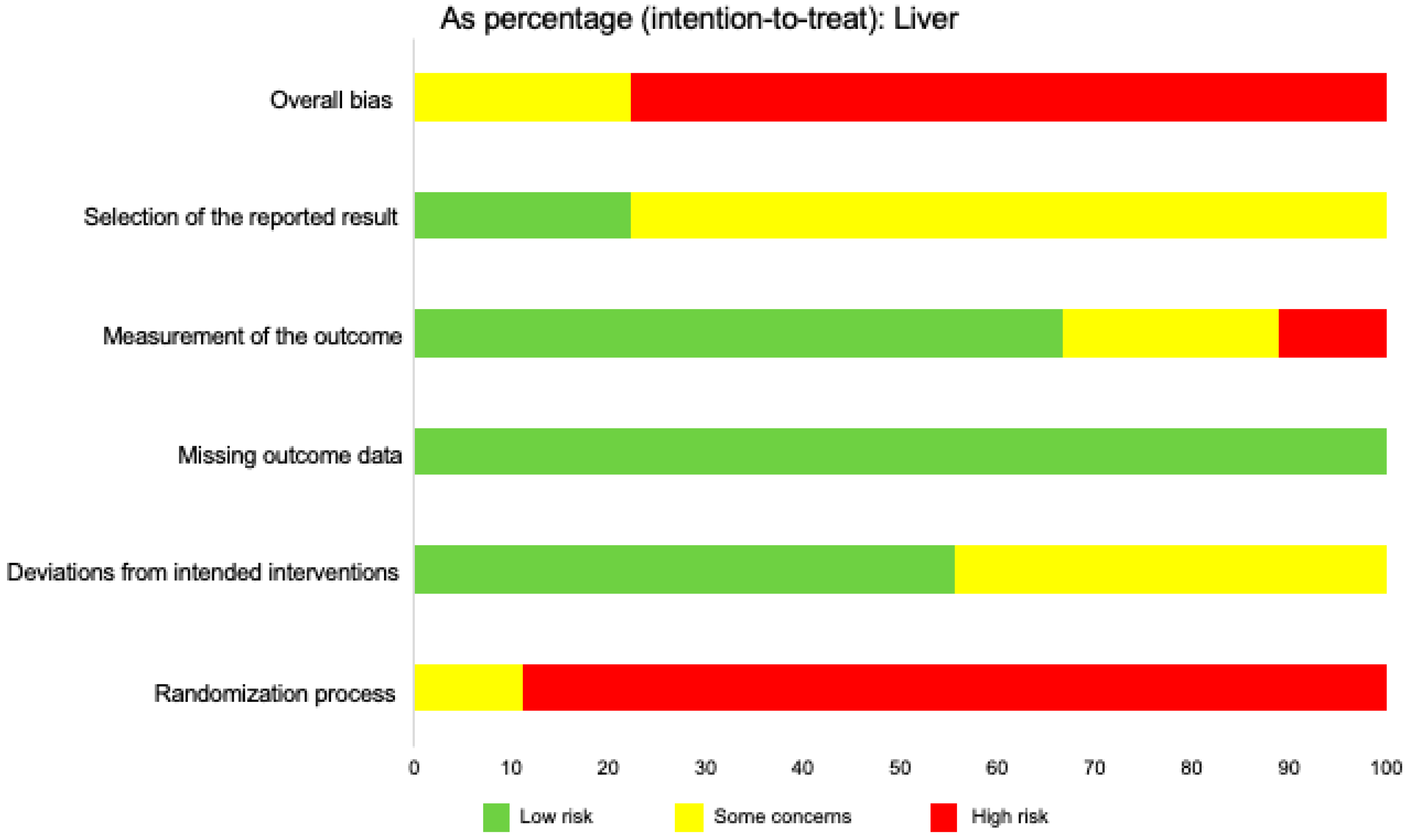 Ijms 21 03933 g005 Ijms 21 03933 g005