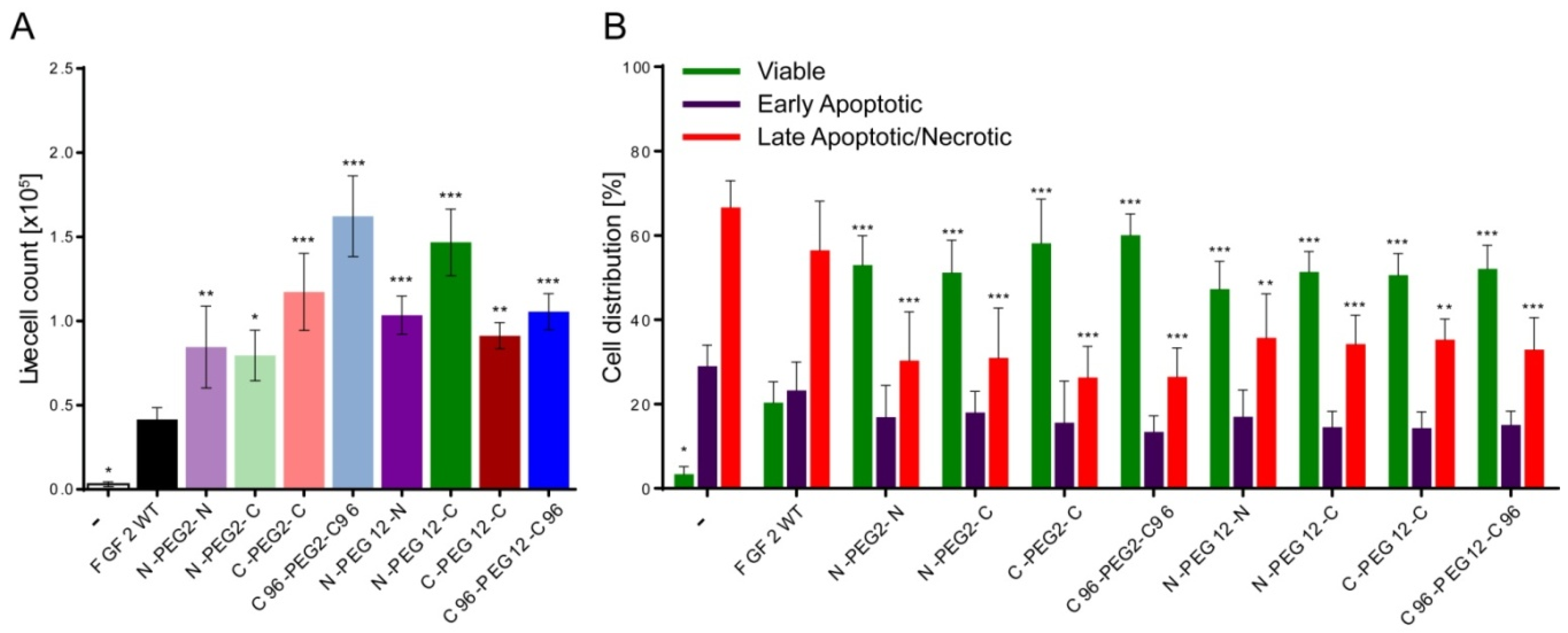 Ijms 21 04108 g005 Ijms 21 04108 g005