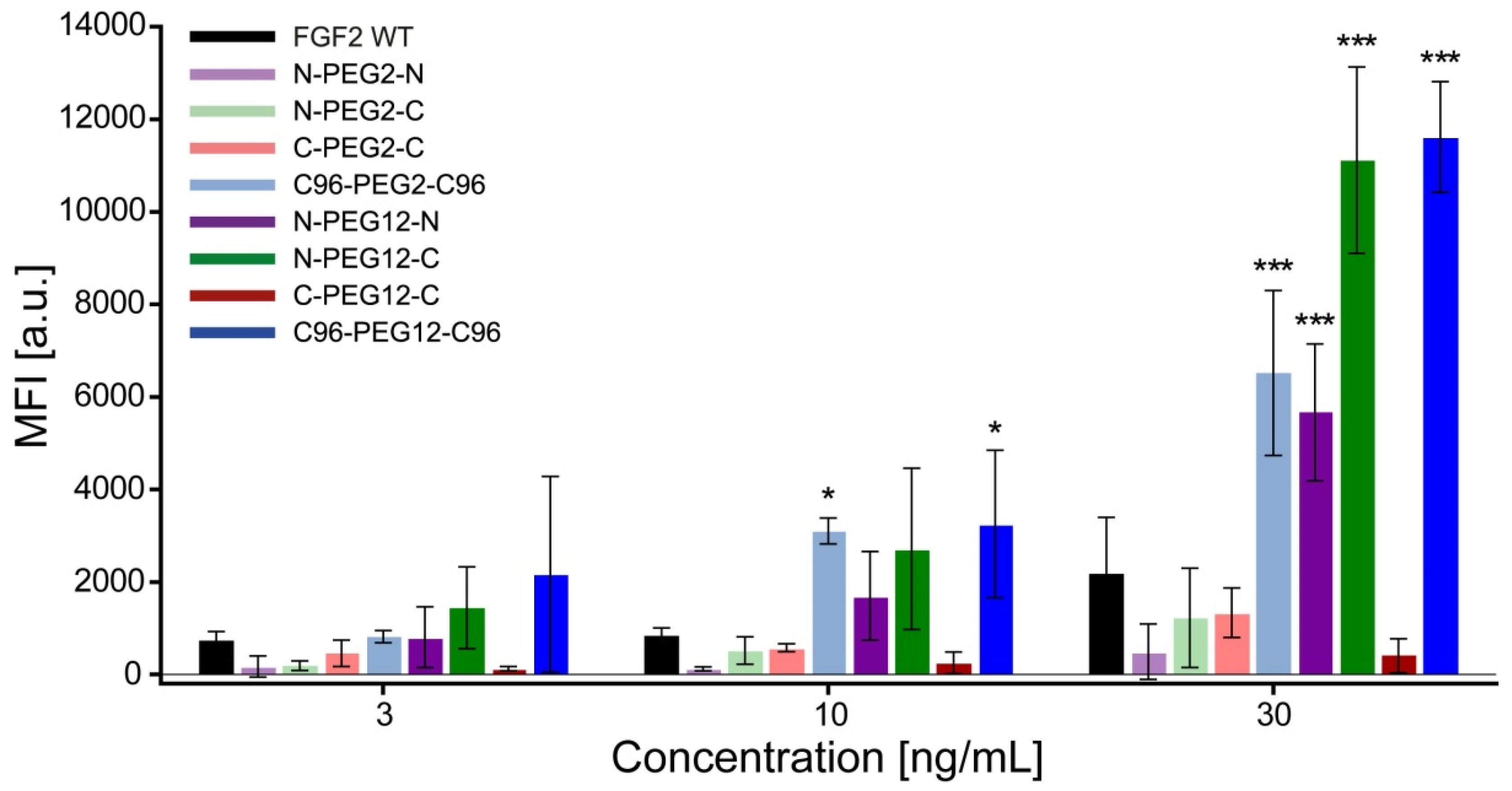 Ijms 21 04108 g007 Ijms 21 04108 g007