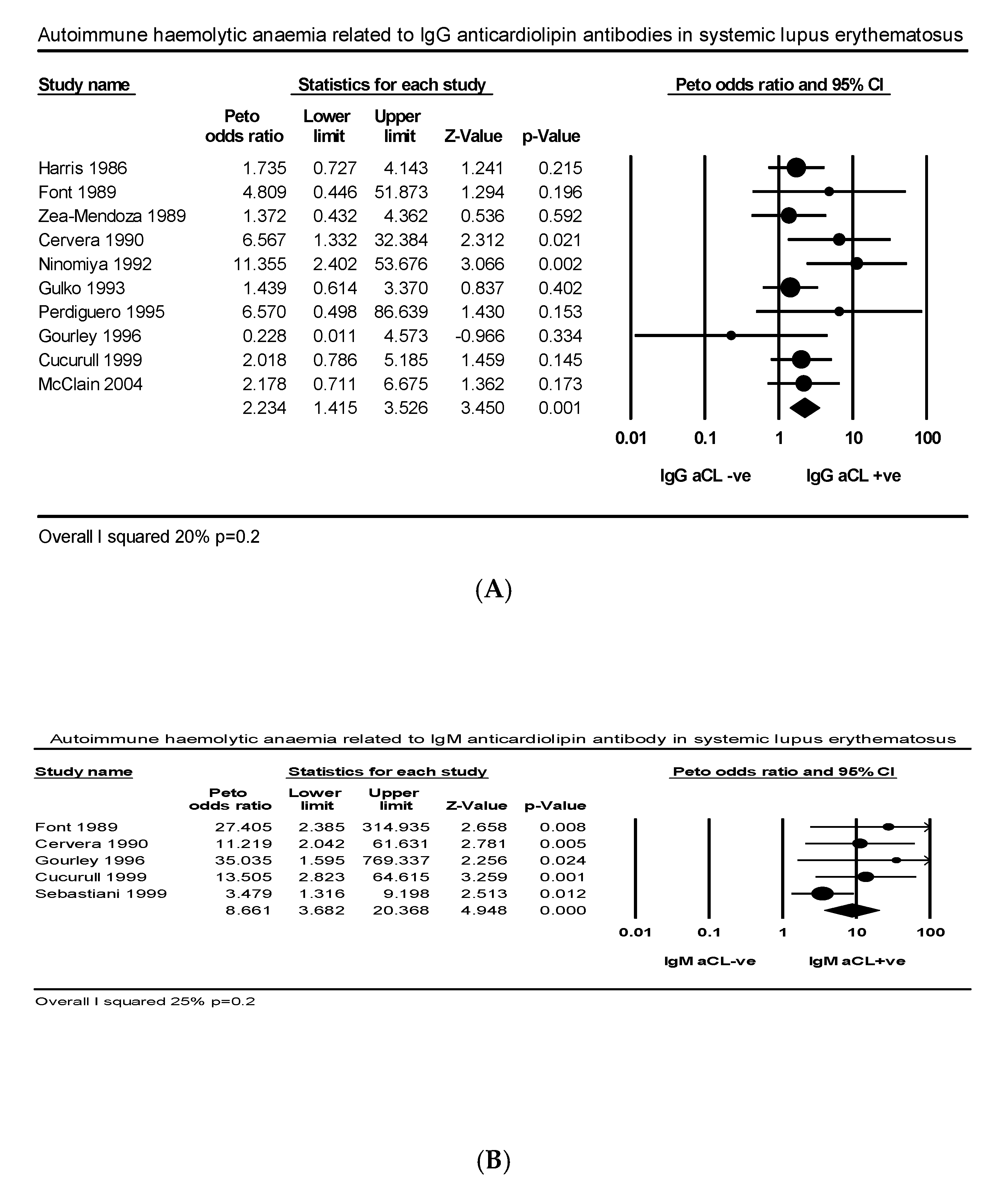 Ijms 21 04120 g004 Ijms 21 04120 g004