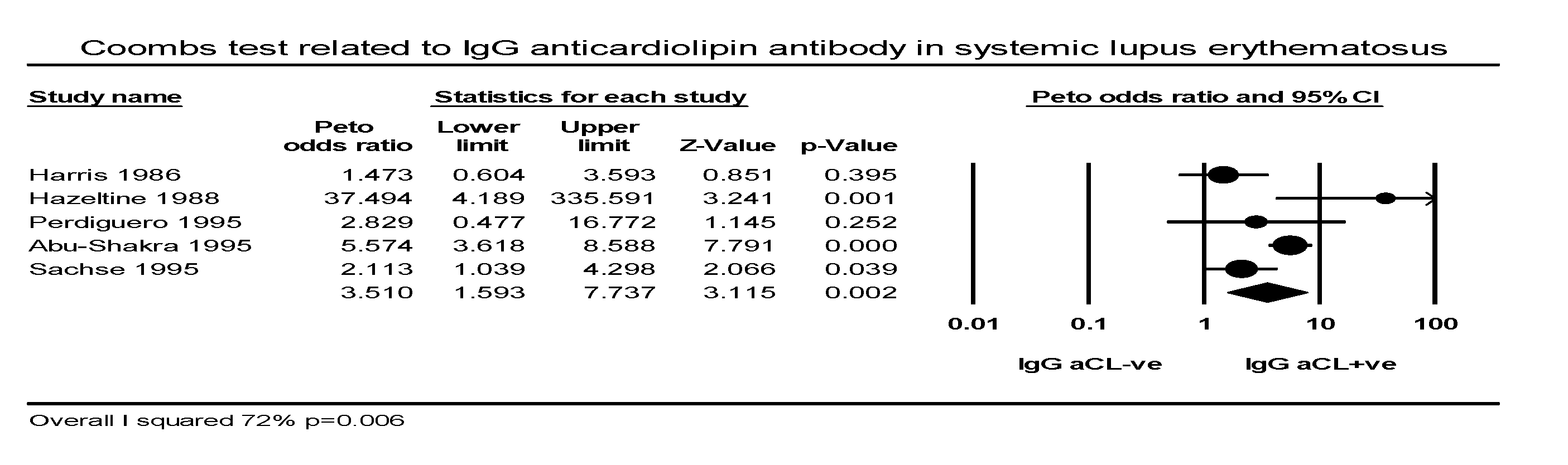 Ijms 21 04120 g0a5 Ijms 21 04120 g0a5