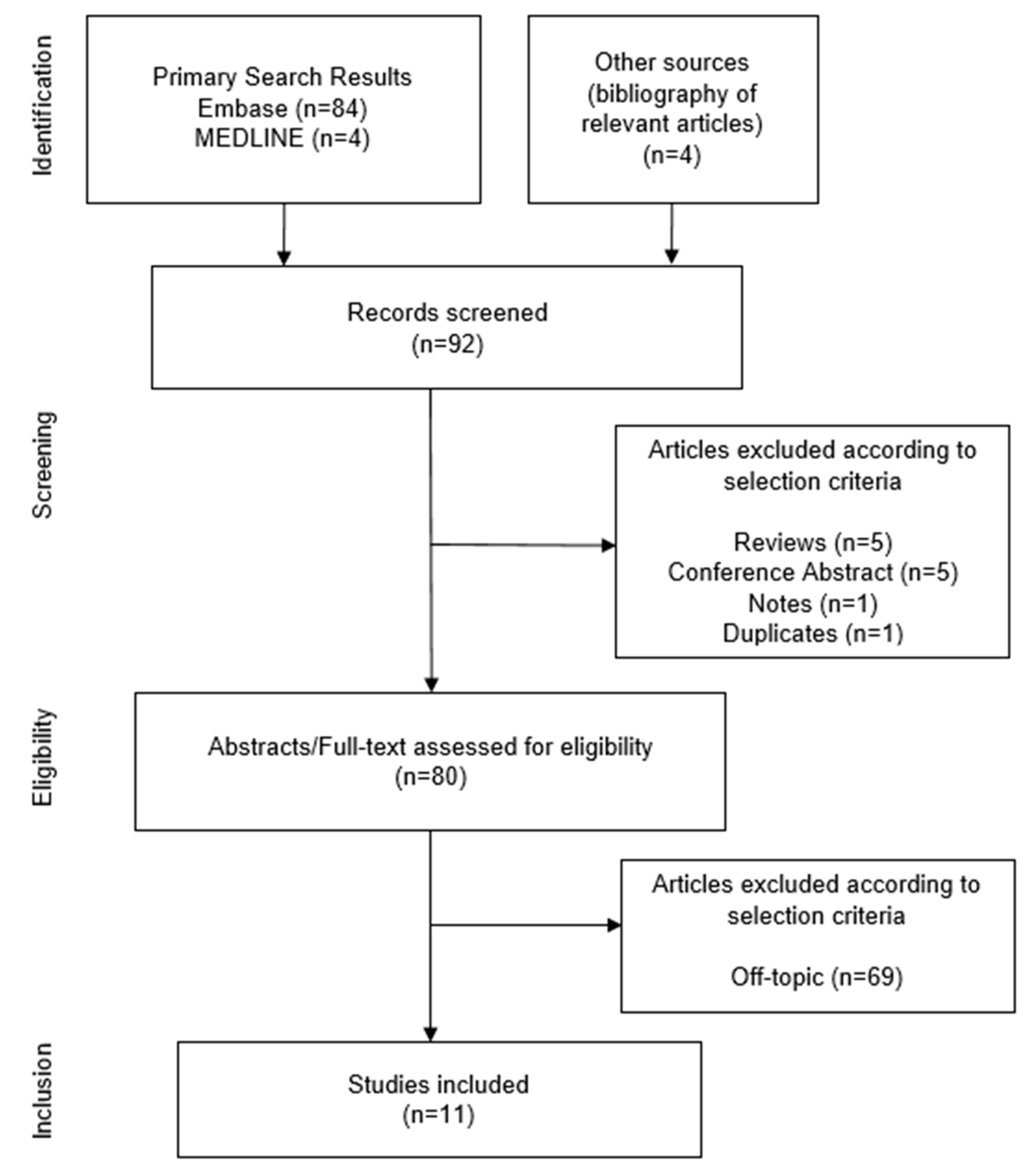 Ijms 21 04154 g001 Ijms 21 04154 g001