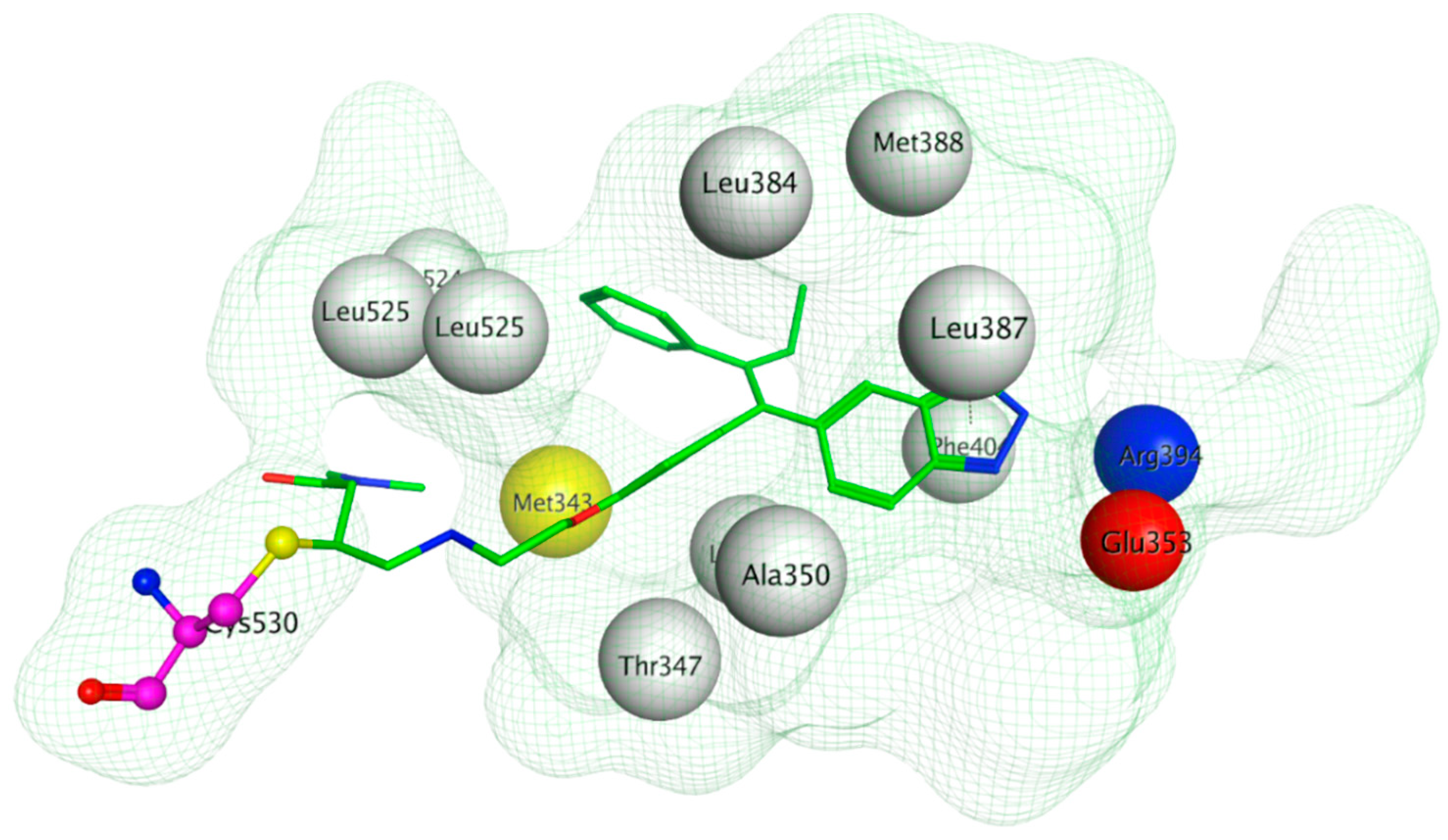 Ijms Free Full Text Computer Aided Ligand Discovery For Estrogen Receptor Alpha Html