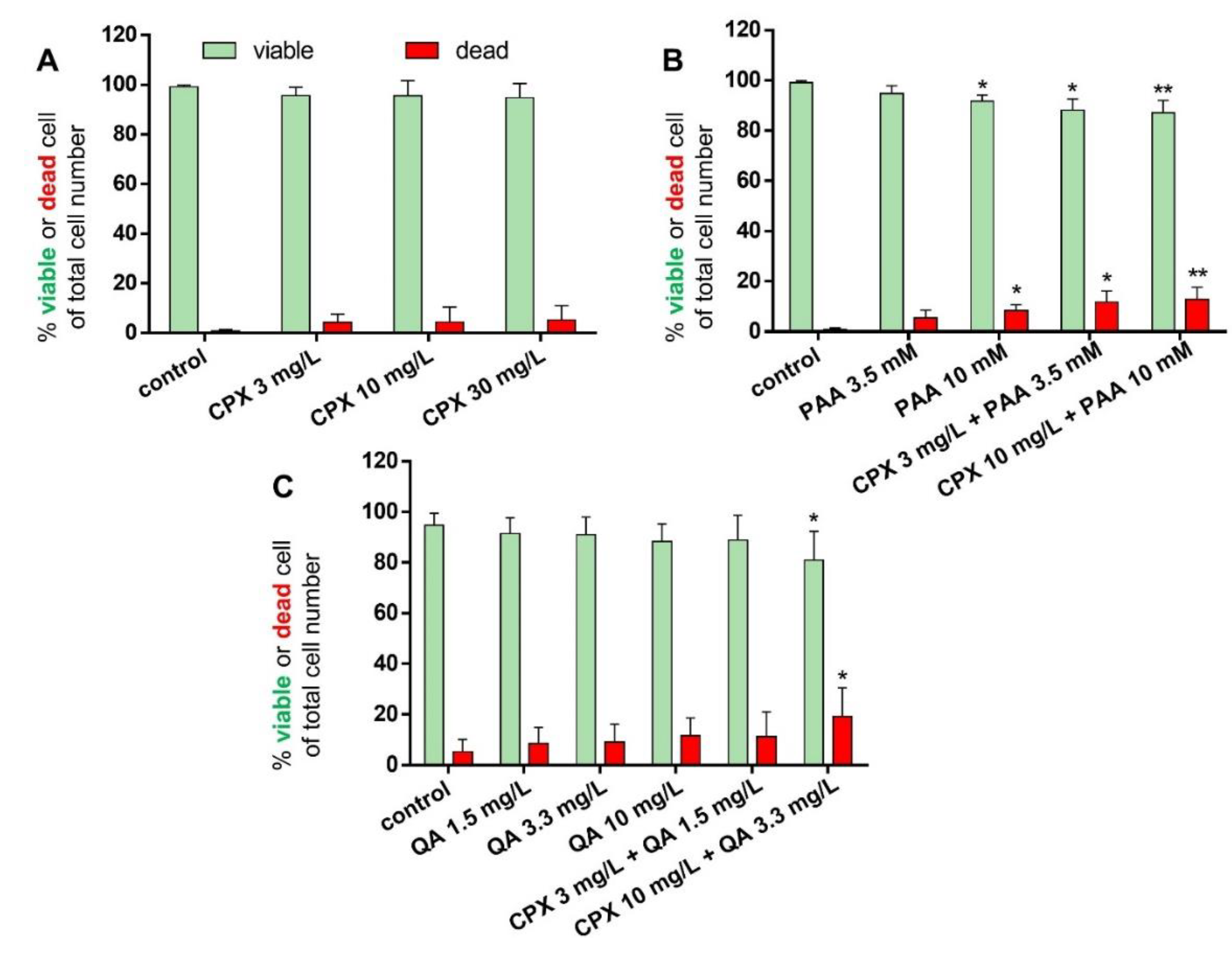 Ijms 21 04241 g004 Ijms 21 04241 g004
