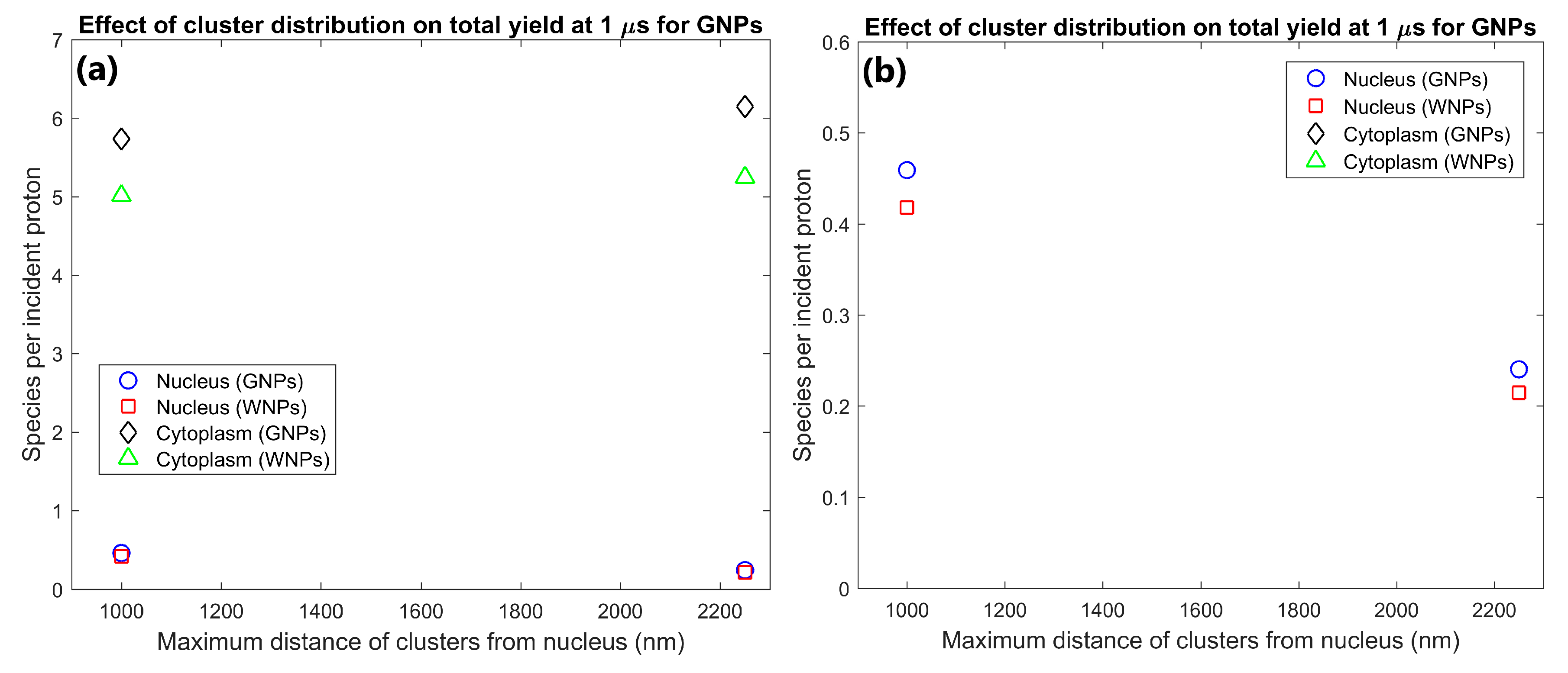 Ijms 21 04431 g001 Ijms 21 04431 g001