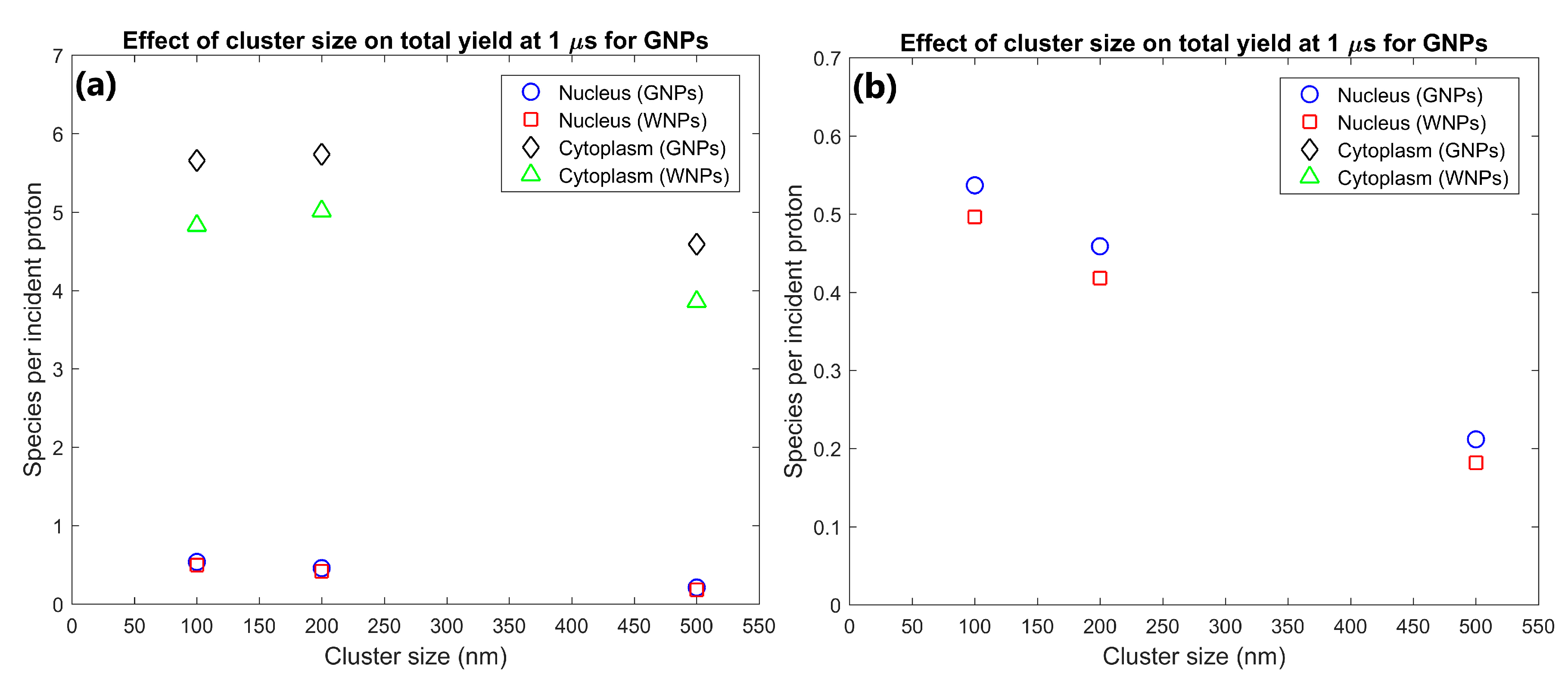 Ijms 21 04431 g002 Ijms 21 04431 g002