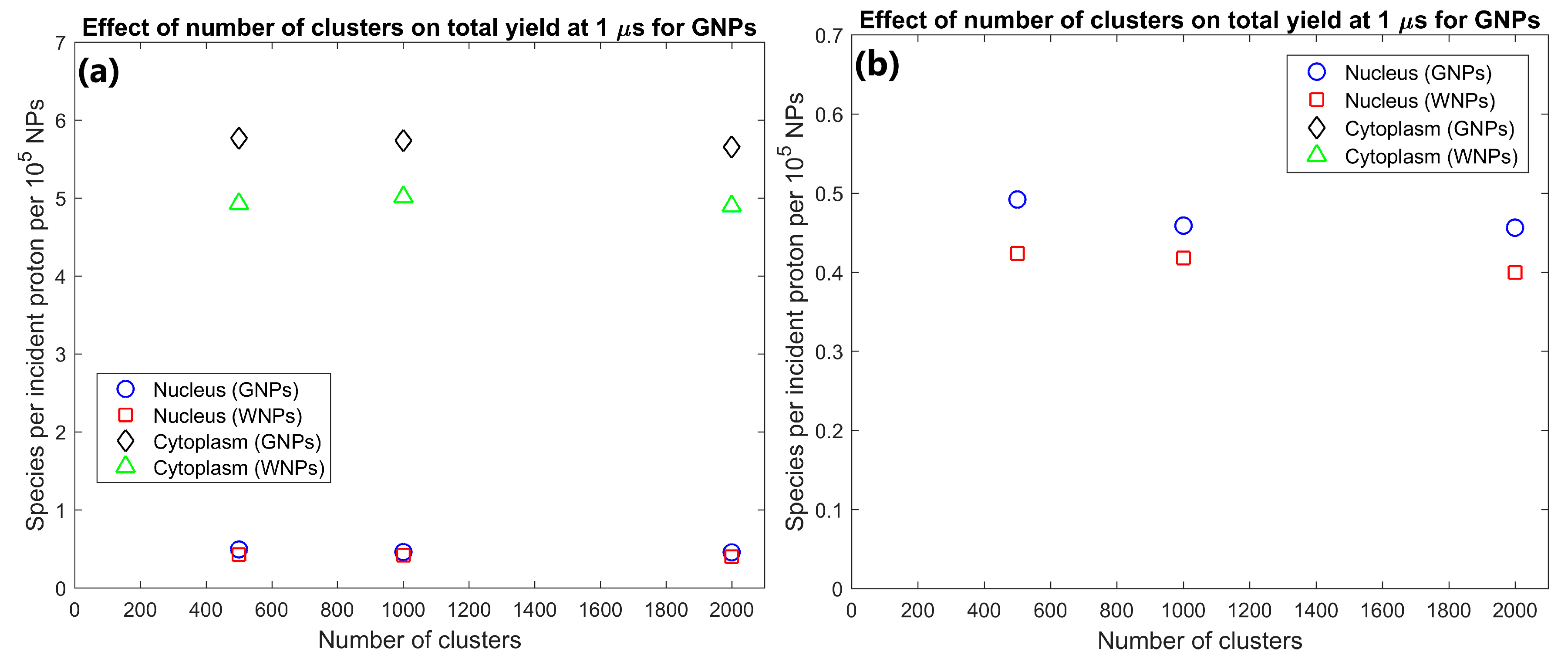 Ijms 21 04431 g003 Ijms 21 04431 g003