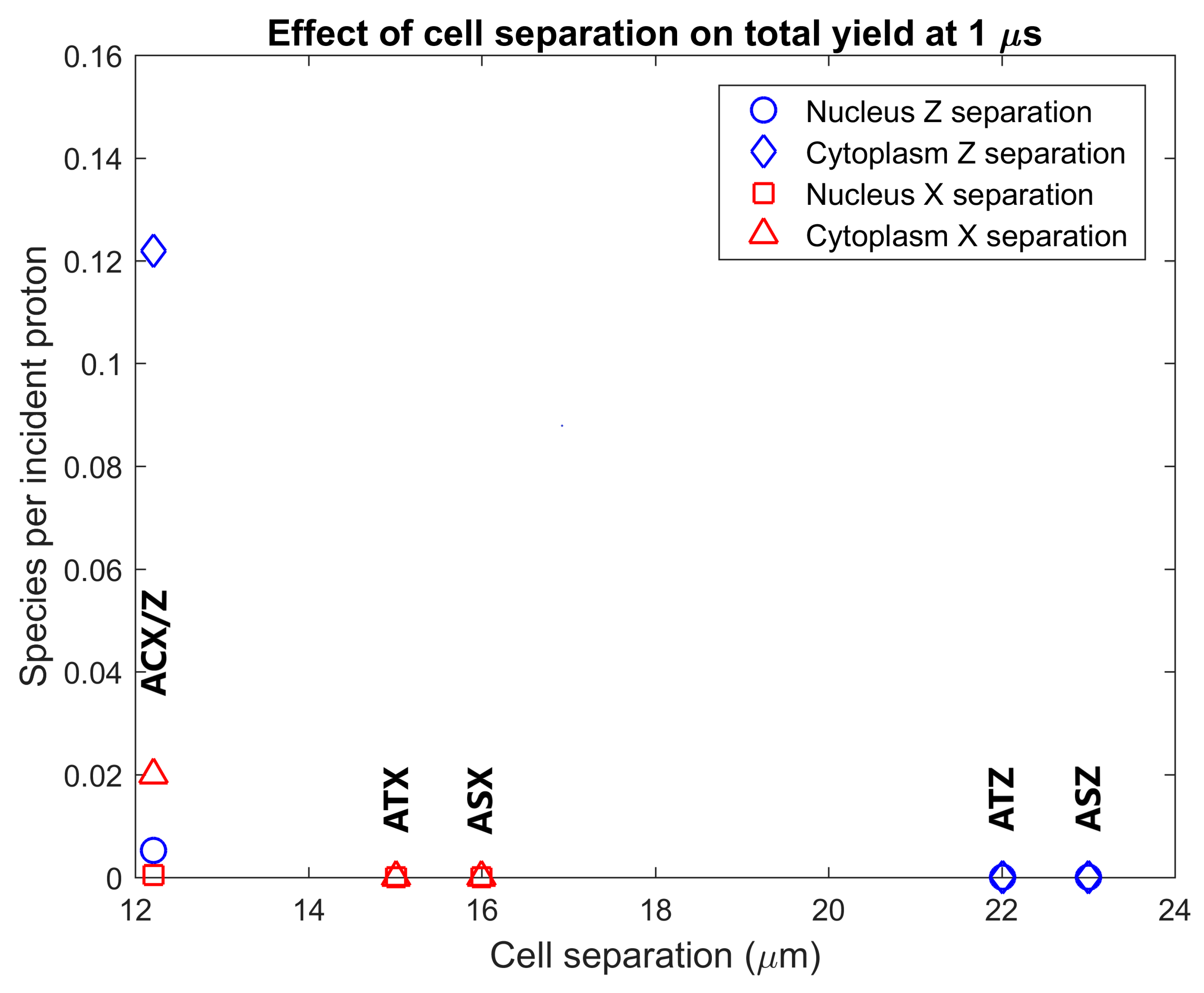 Ijms 21 04431 g005 Ijms 21 04431 g005